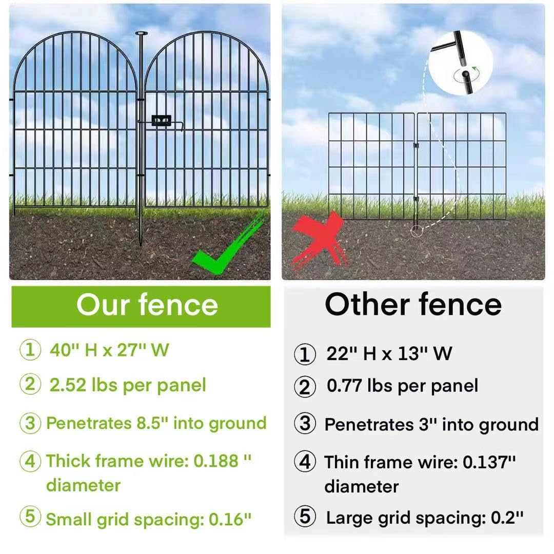 ADAVIN Garden Fence Animal Barrier with Gate 40 in(H)×17.5 Ft(L) 8 Panels,Rustproof Metal Wire Tall Fencing Border for Dogs Rabbits,Outdoor no dig pet Fences,Black Flower Edging for Yard,Arched