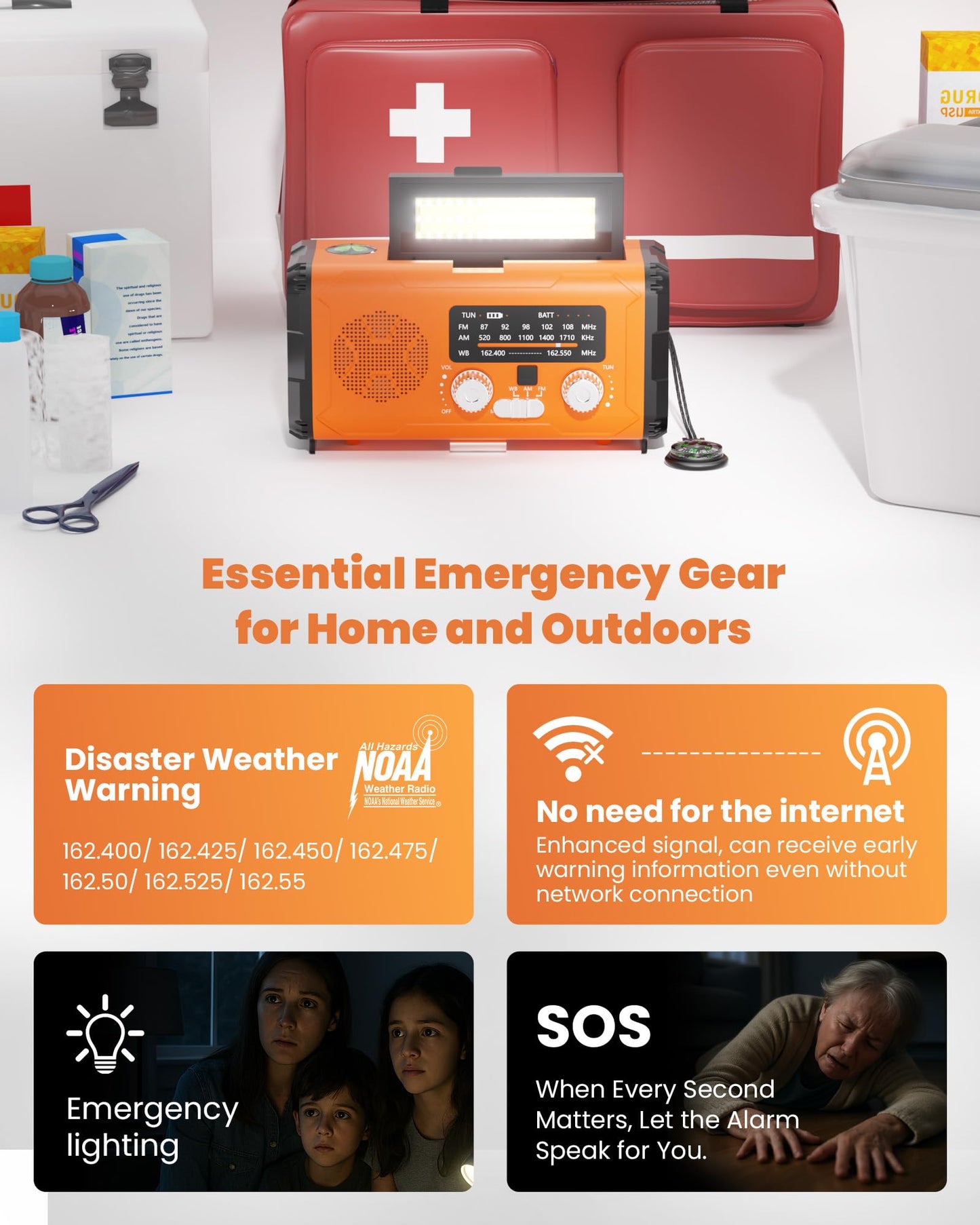 PLOOHT Emergency Weather Radio NOAA AM FM with 10000mAh Power Bank & Fire Starter, Solar/Hand Crank/USB-C Fast Charging, SOS Alarm, Flashlight for Indoor Outdoor Survival for Campers and Preppers