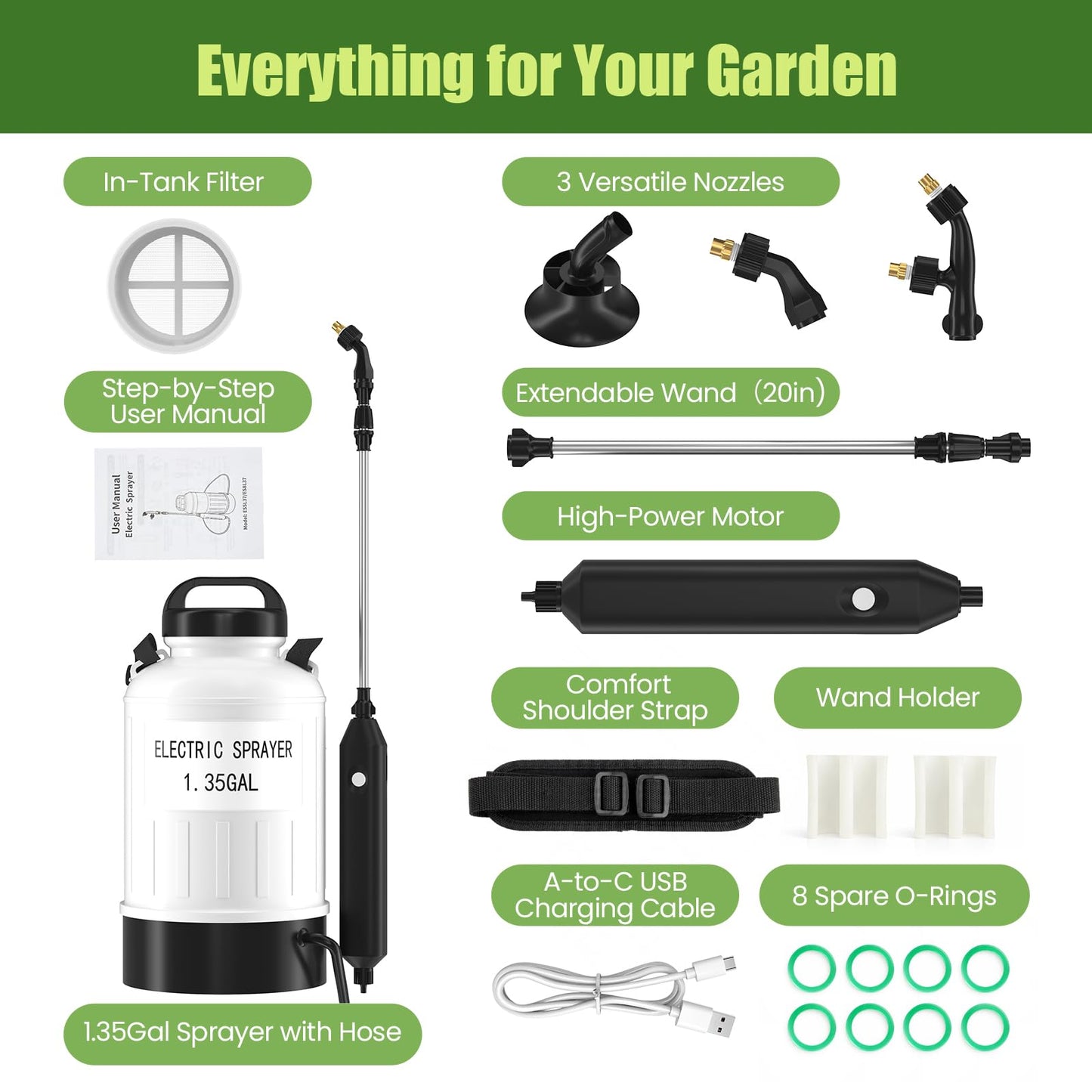 Battery Powered Electric Sprayer 1.35 Gallon Garden Pump Sprayer, Retractable Wand, 3 Mist Nozzles, USB Rechargeable Handle & Adjustable Shoulder Strap for Yard Lawn Planting