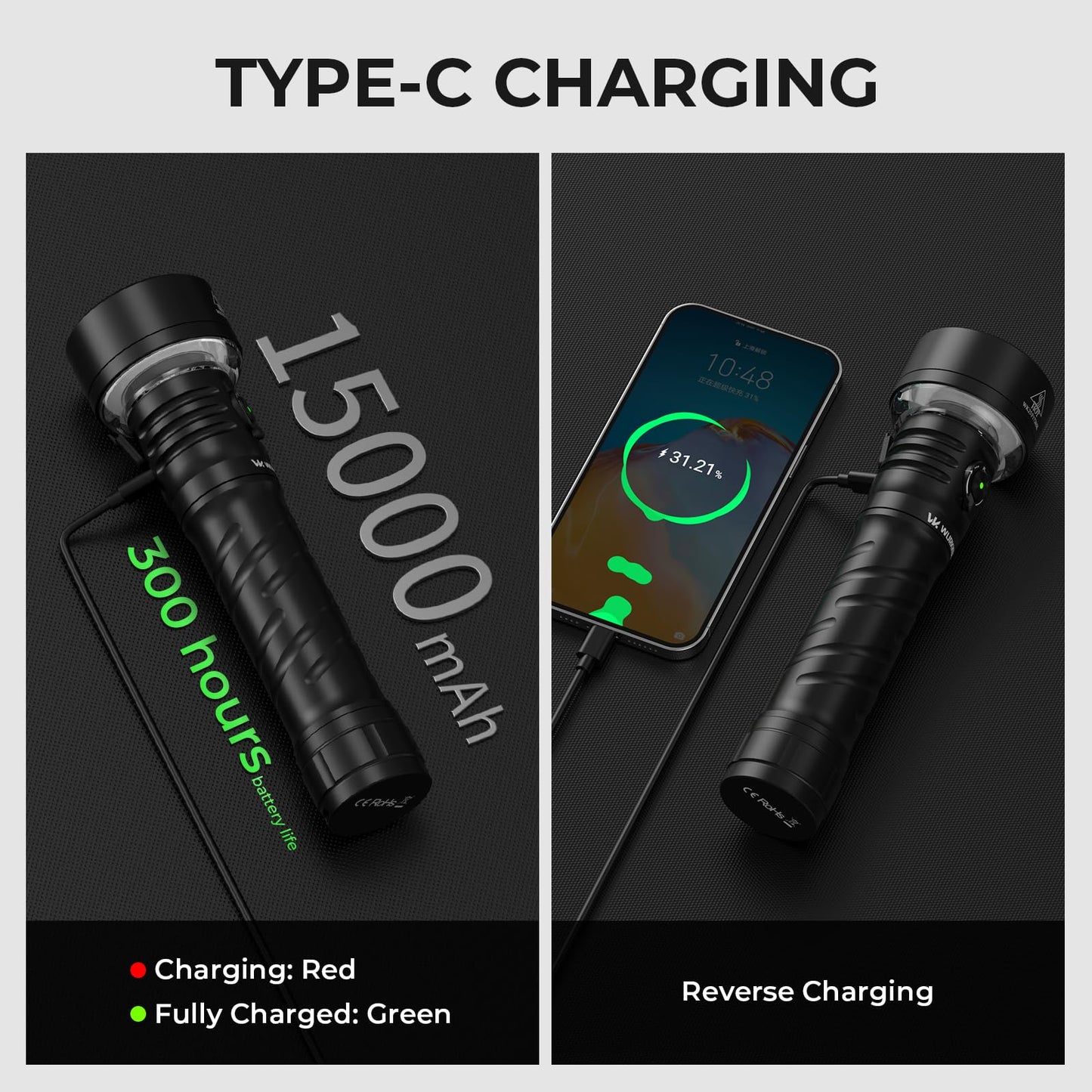 Wurkkos TS27 Rechargeable High Lumen Flashlights, 3200LM 2772Feet Long Throw Super Bright Flashlight,Bidirectional Lighting 300-hour Ultra-Long Flashlights, (with Threaded Interface)