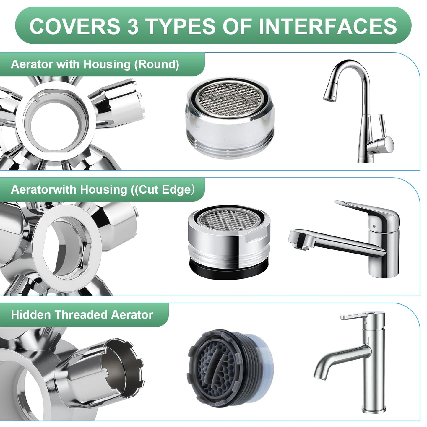 Upgraded Metal 10-in-1 Faucet Aerator Tool - Universal Plumbing Repair Removal Kit, Compatible with Hidden Thread/Housed Aerators, Covers M16.5/M18.5/M21.5/M22/M24/M28 Sizes, Long-Lasting Metal Build