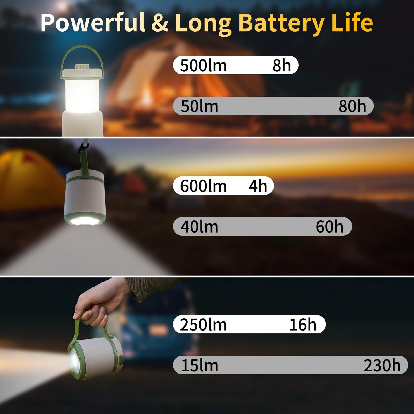 HALOSTORMS LED Camping Lantern Rechargeable, 800LM, 230Hours Runtime, 5 Modes Camping Light with Red Light, IPX4 Waterproof Lantern Flashlight for Hurricane,Emergency,Power Outages,Home,Hiking