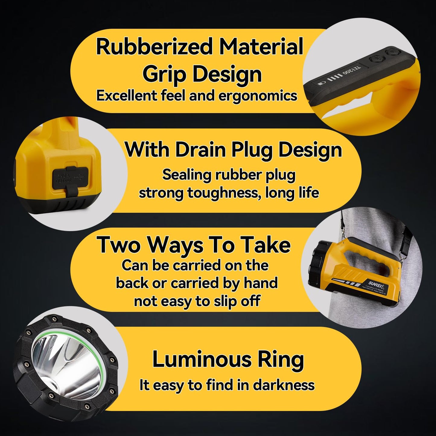 SUNREI Rechargeable LED 1500LM Box Flashlight, 8 Light Modes Portable Camping Lantern, 10400mAh Power Bank, IP67 Waterproof for Emergencies Power Outages, Hurricane Emergency, Hiking, Home, etc