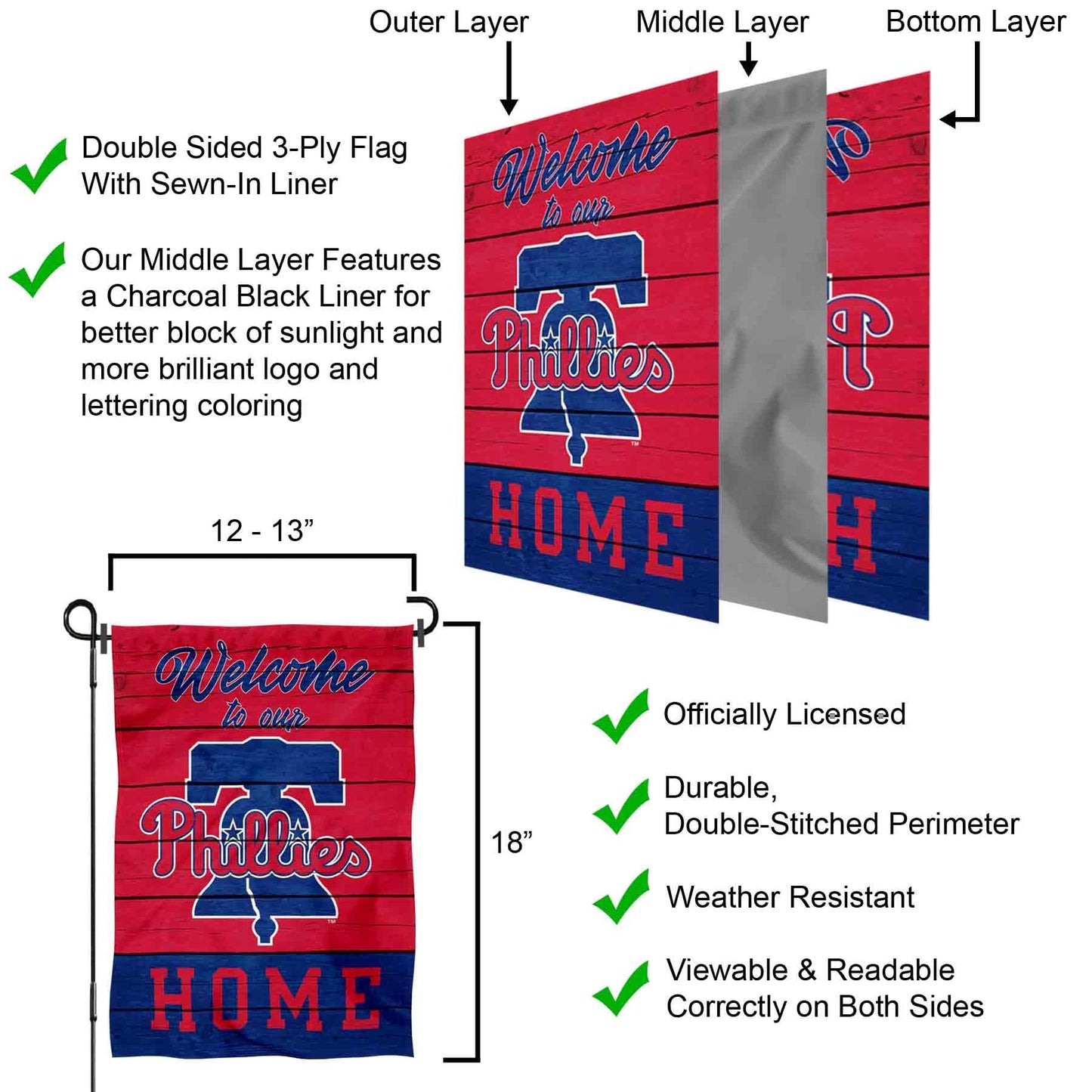 Philadelphia Phillies Welcome To Our Home Double Sided Garden Flag