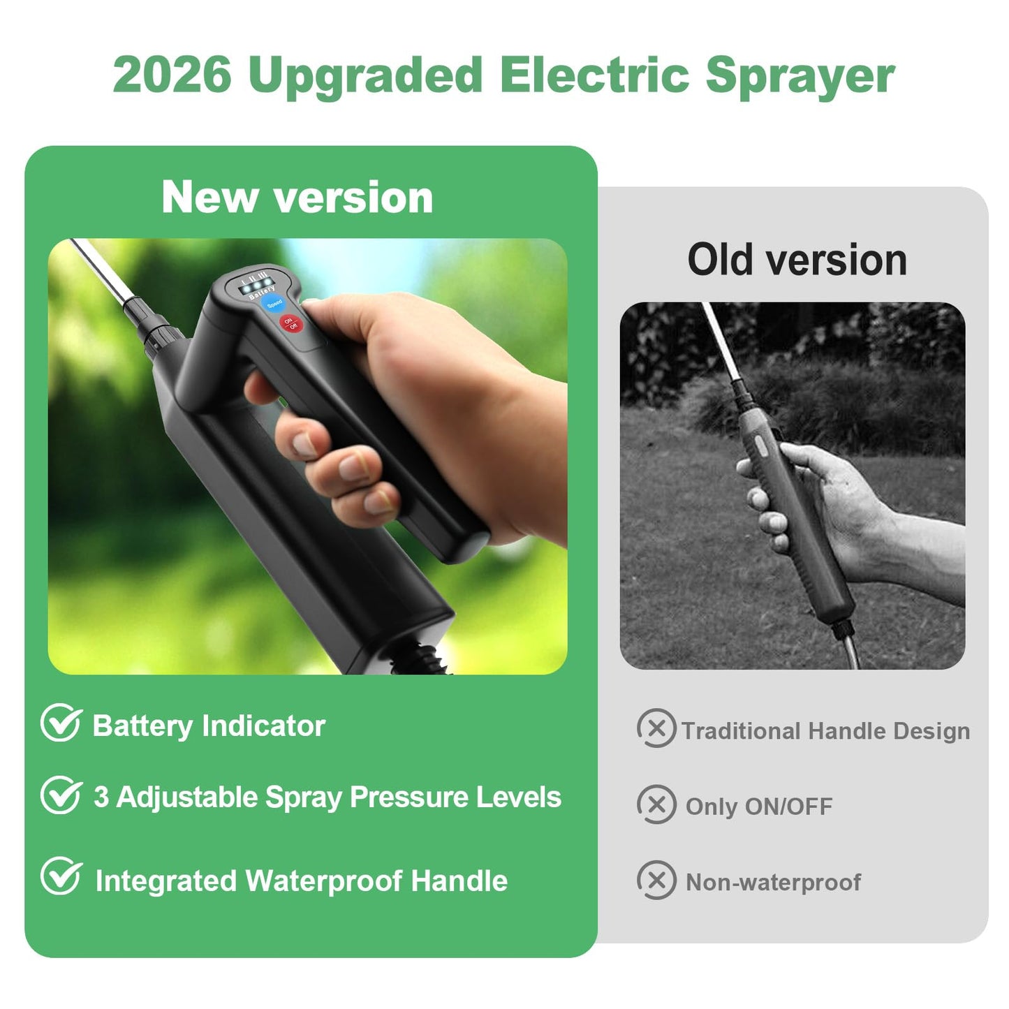 1.35 Gallon Battery Powered Sprayer, Electric Garden Sprayer with 3 Adjustable Pressures, Battery Indicator, Telescopic Wand, 4 Nozzles, Rechargeable Automatic Pump Sprayer for Lawn, Weed, Yard Care