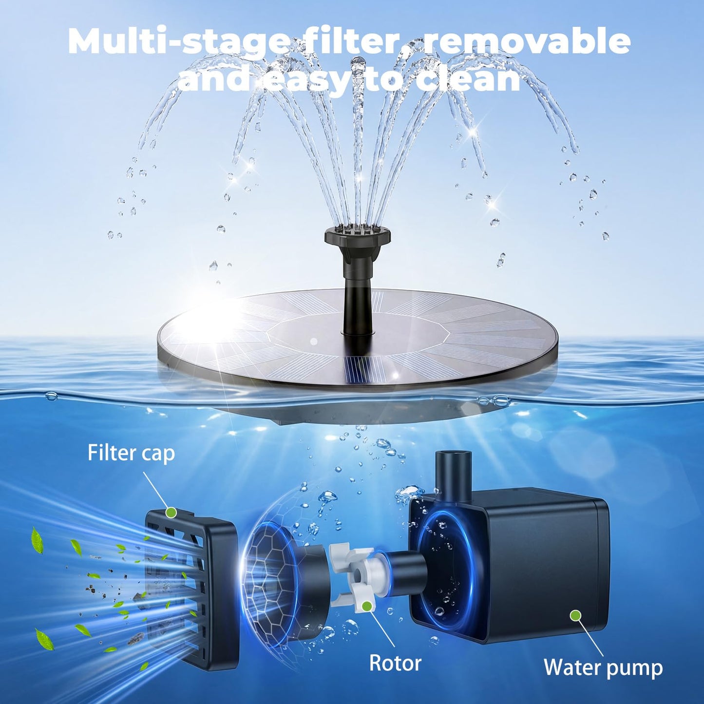 AISITIN Solar Fountain for Bird Bath, Solar Water Fountain Pump with 6 Nozzles, Solar Powered Fountain for Garden, Pond, Pool, Fish Tank and Outdoor Decor
