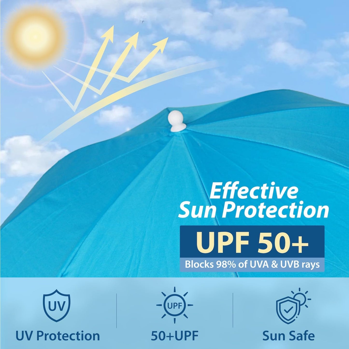 AMMSUN Chair Umbrella with Universal Clamp Adjustable 47 inches and 360° Swivel & UPF 50+ Protection Portable Sun Umbrella, Secure Clip on Camping/Beach Chairs, Stroller, Wheelchair, Golf cart, Lounger, Light Blue, 2 PACK