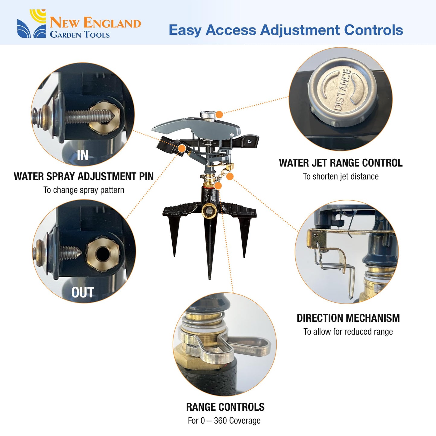 Heavy Duty Impact Pulsating Sprinkler 300004, Powerful Jet Reach 80 ft Diameter, 360° Range Control to Cover up to 5,000 Sq Ft for Farm, Lawn and Garden Irrigation, by New England Garden Tools