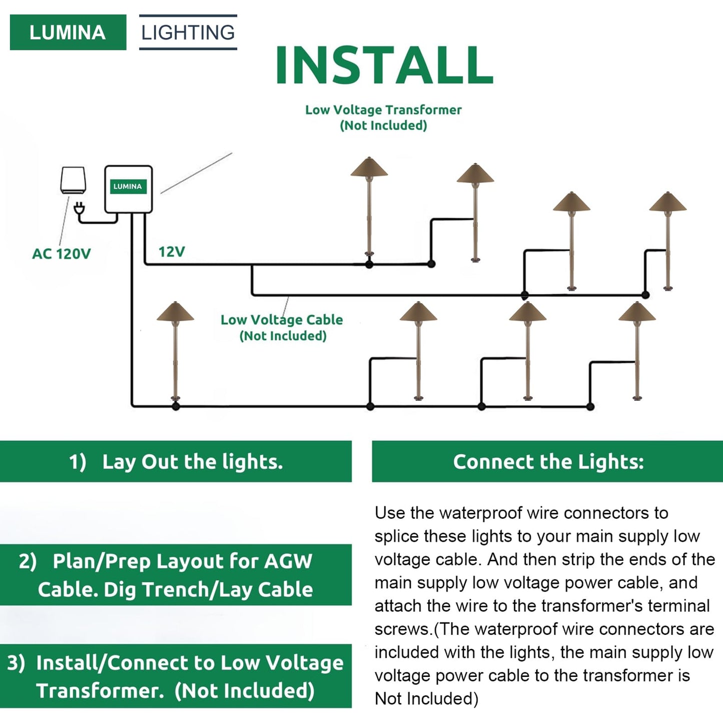 Lumina Lighting® Low Voltage Landscape Lighting Cast-Aluminum Path and Area Light Warm White 3W G4 LED Bulb and ABS Ground Stake Included for Yard Walkway Lawn PAL0105-BZLED4 (Bronze, 4-Pack)
