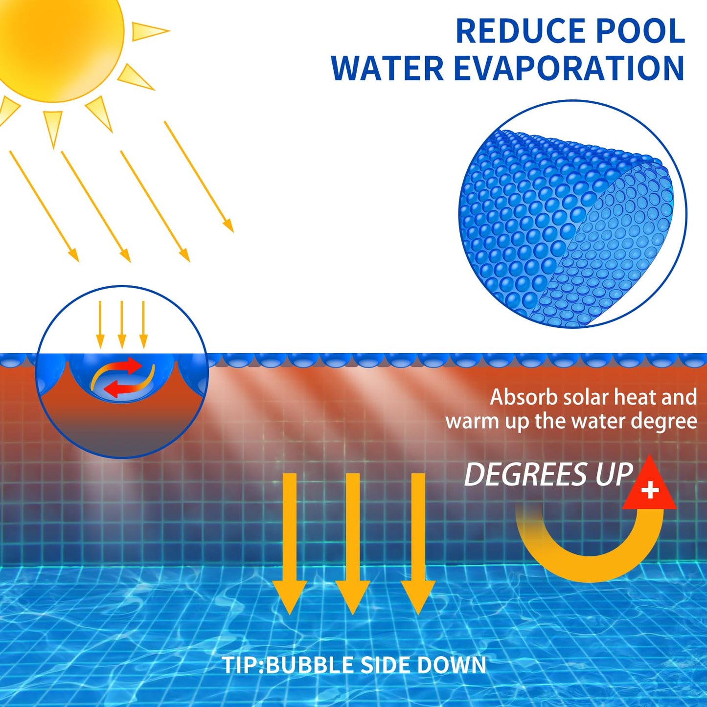 BigXwell Solar Pool Cover, Blue 16-mil 16 x 32 Foot Rectangle for In-Ground Pools, 1600 Series Heavy-Duty Insulating Pool Heater Covers.