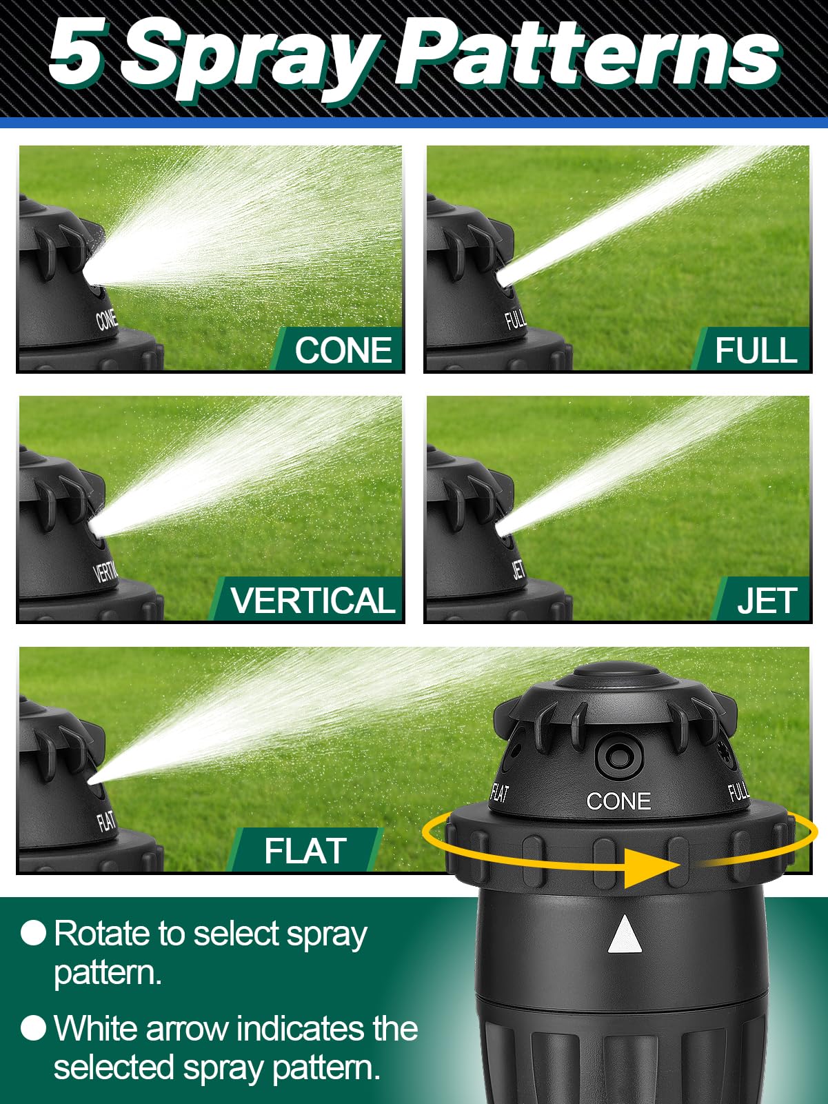 Adjustable Spray Coverage Sprinklers for Yard - Sturdy Aluminum Alloy Spike & 5 Spray Patterns Lawn Sprinkler, Efficient Irrigation System for Medium Large Garden Uneven Ground, 2 Pack