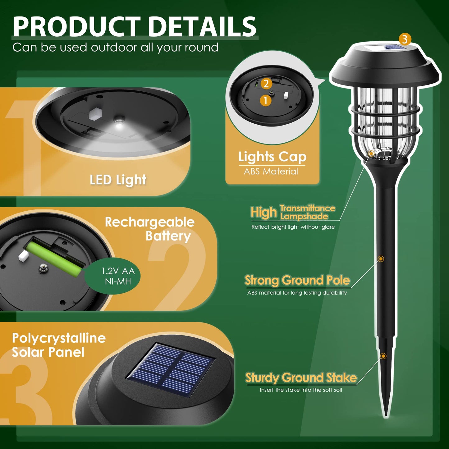 SOLPEX Solar Lights for Outside, Solar Outdoor Pathway Garden Lights Waterproof, Solar Powered Landscape Lighting for Yard, Garden, Pathway, Patio, Porch, Walkway, Driveway, 8 Pack(Cold White)