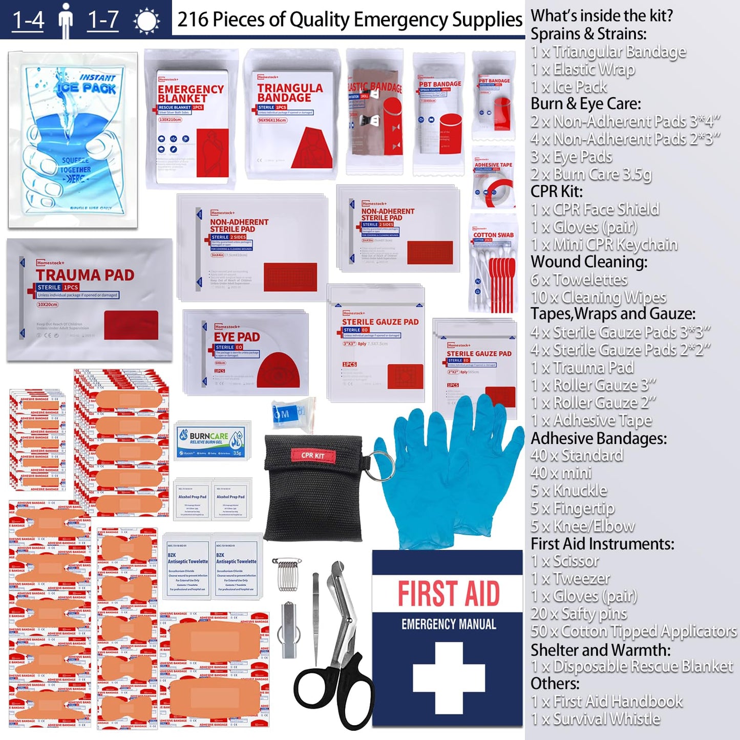 First Aid Kits - Compact First Aid Kit with Labelled Compartments Molle System Premium Emergency Kits for Home, Office, Car, Outdoor, Hiking, Travel, Camping - 216 piece