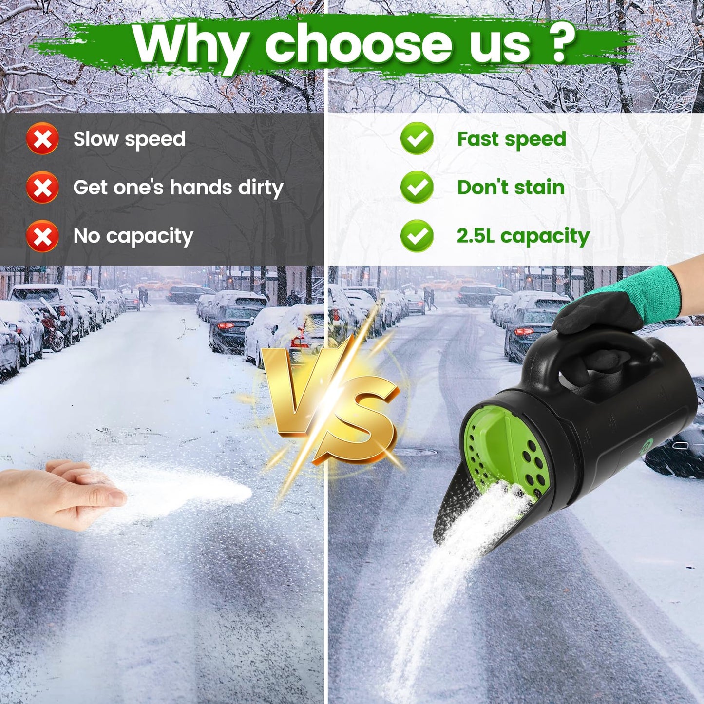 Bacetuao Hand Spreader Shaker, Multiple Adjustable Opening Sizes for All Purpose for Grass Seed, Fertilizer & Earth Food, Snow Salt, Ice and Snow Melt - Up to 80 Oz