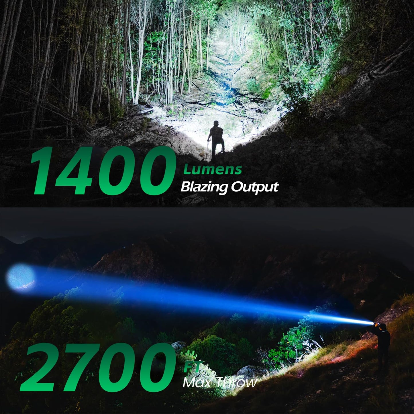 FORTO Compact Rechargeable Spotlight with Adjustable Focus, Handheld Spot Light with Stand, 823m Range, 3 Light Modes and LED Spot Lights Outdoor for Boating Hunting Camping Hiking