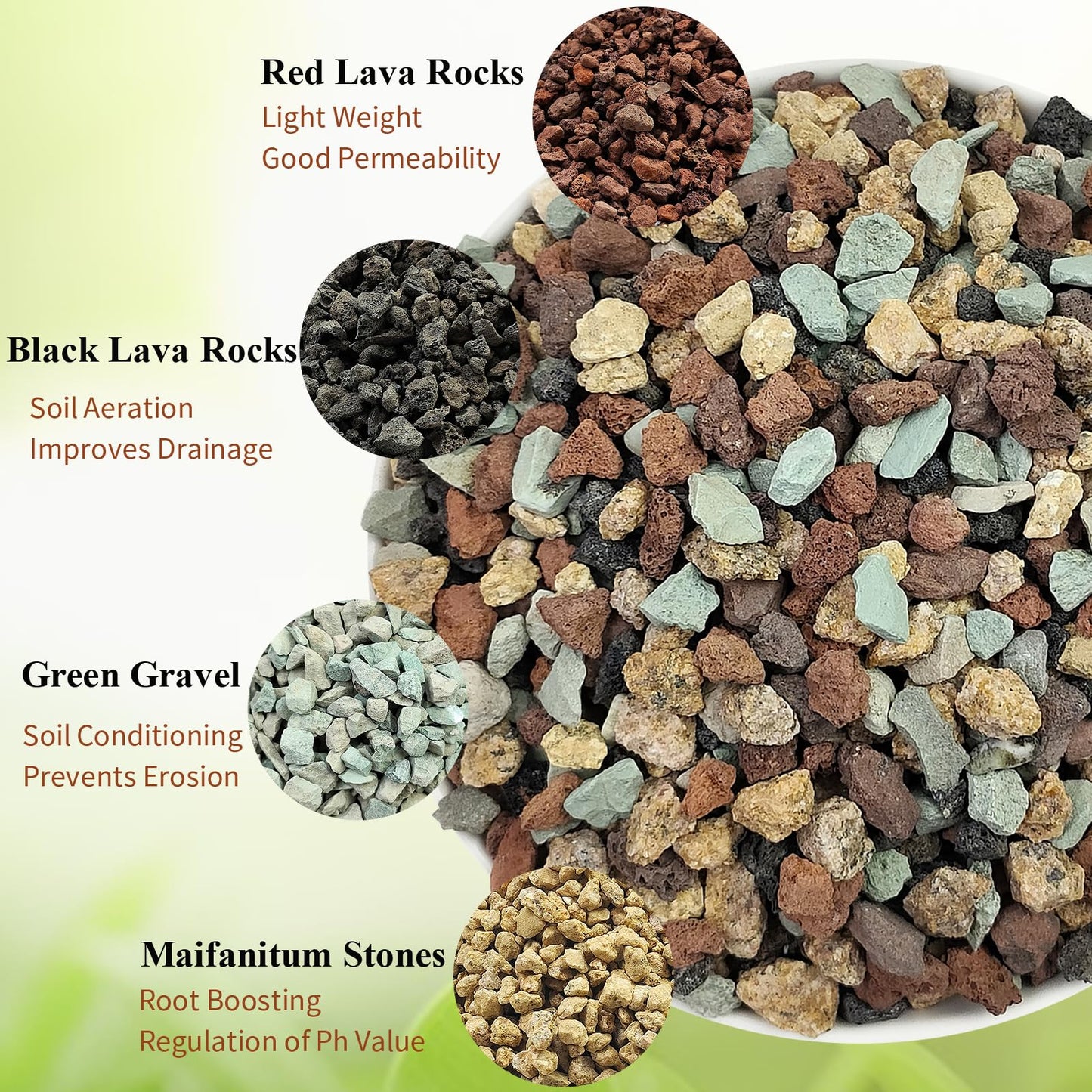FANTIAN 5 lbs Succulent Cactus Soil Potting Mix,1/4 inch Pumice Pebbles Mix Horticultural Lava Rock for Indoor Plants, Bonsai, Orchid
