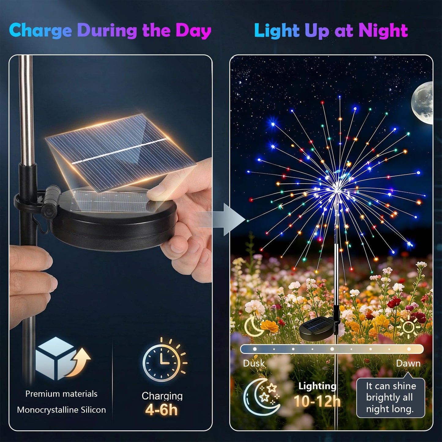 colcutee 2 Pack Solar Firework Lights Outdoor, Adjustable 32" to 51" Extra Tall, 200 LED Stainless Steel 3-Section Pole, 8 Modes Waterproof Starburst Garden Lights for Yard Pathway Walkway Decor