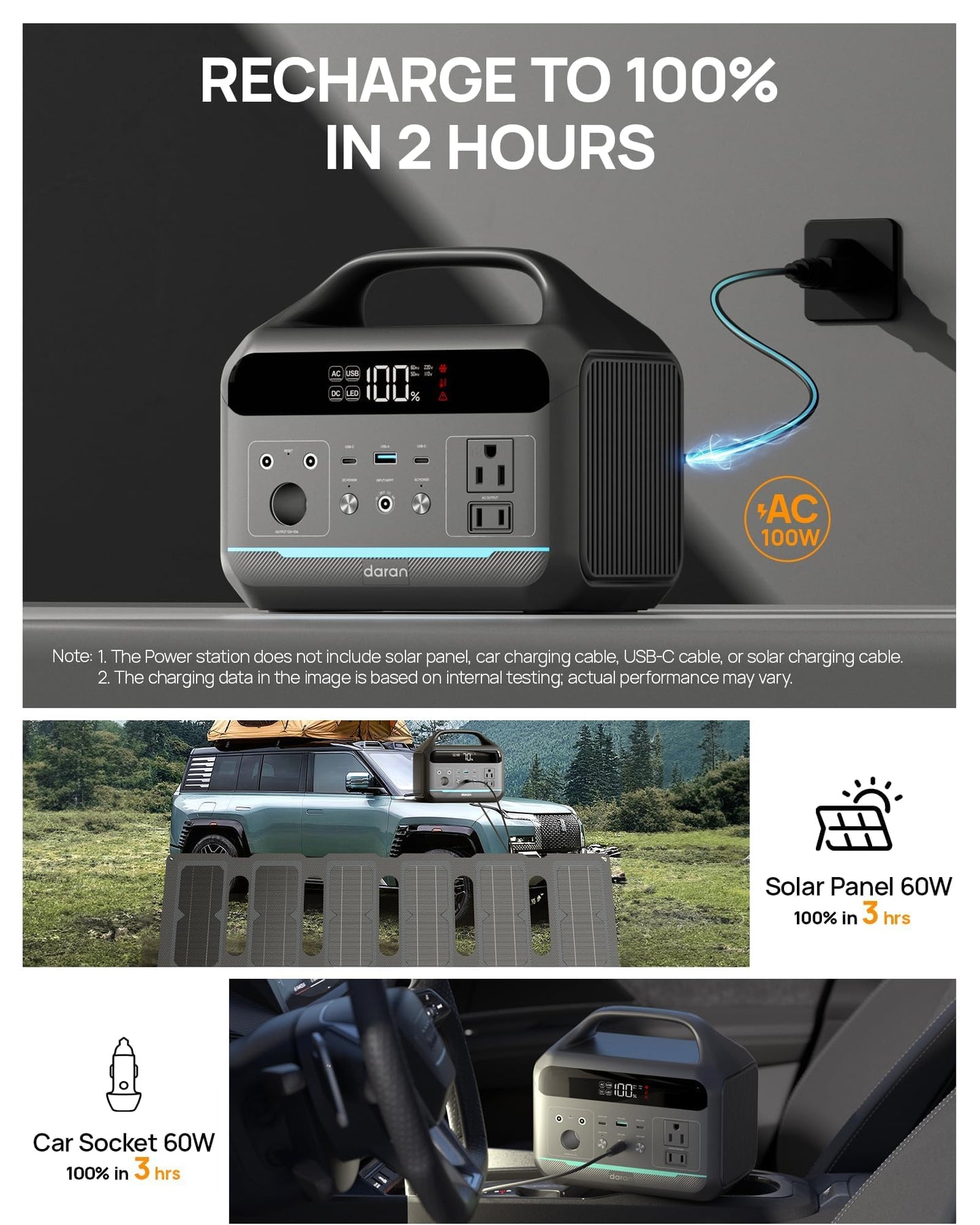 DARAN Portable Power Station 300W (600W Peak), 192Wh LiFePO4 Battery Solar Generator with 60W PD Fast Charge, 5.84lbs Lightweight Backup Battery for Outdoor Camping, CPAP, RV (Solar Panel Optional)