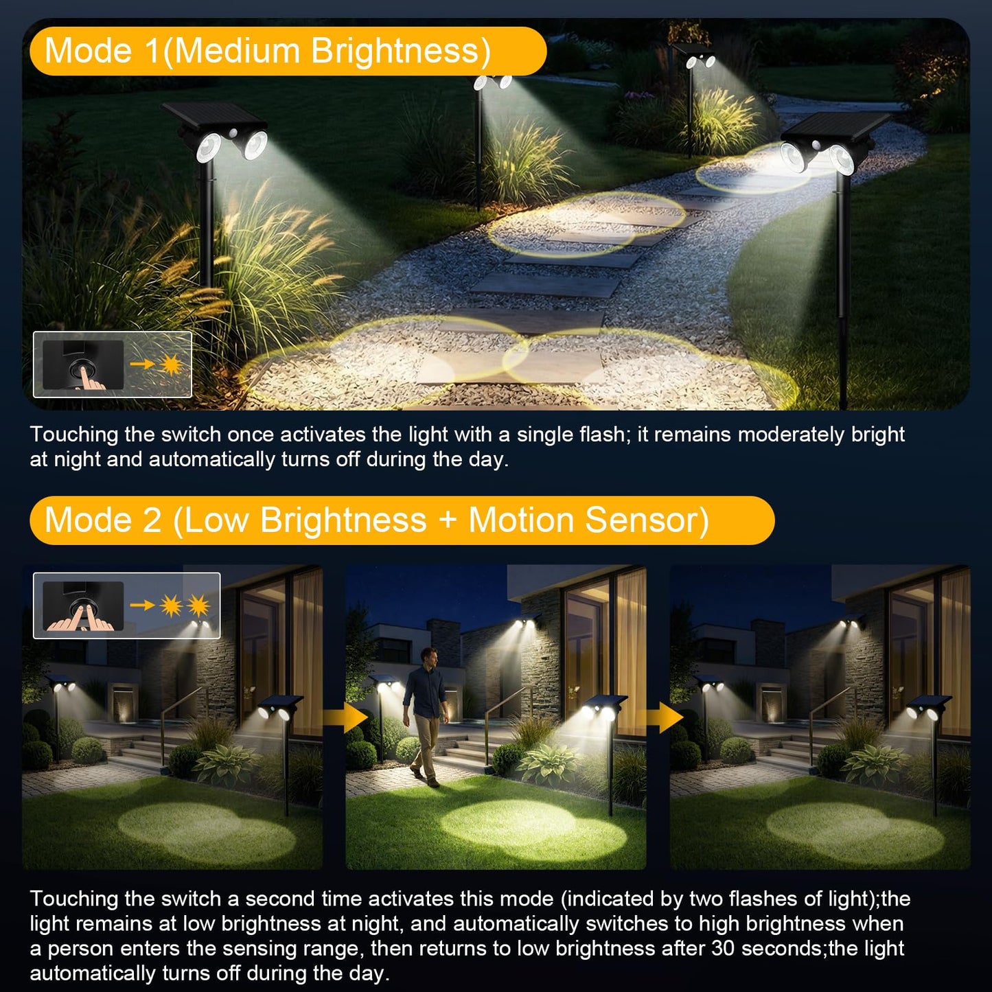 POOWUUDT Large Solar Spot Lights Outdoor Motion Sensor 4 Pack,2 Modes Waterproof Landscape Lighting for Yard Garden Pathway,2-in-1 Wall&Spot LED Lights with 360° Adjustable Dual Heads(Cool White)