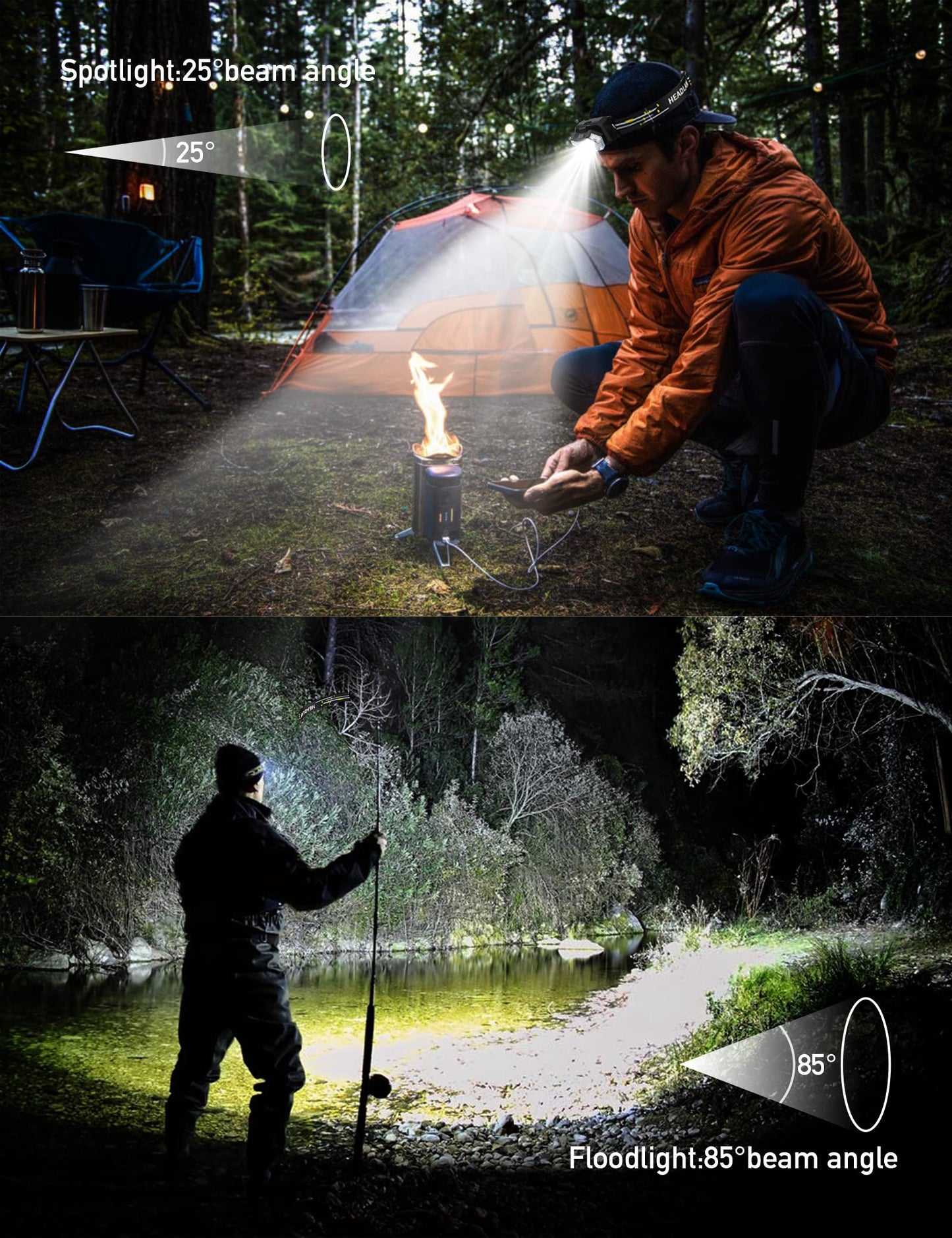 Eirnvop 2000 Lumen 9 LED Headlamp 2 Pack, Ultra Bright Head Lamp with 6 Modes, IPX5 Waterproof Head Light, Lightweight Head Flashlight for Running Night-Walking Camping, 6 AAA Batteries Included