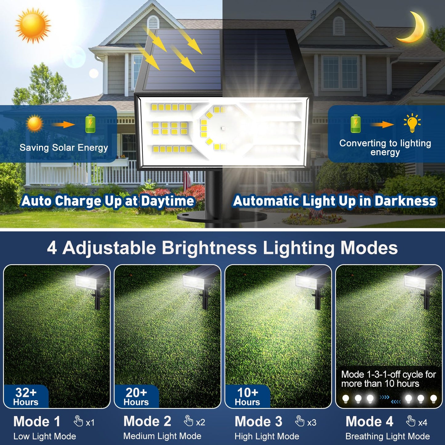Katipeal Solar Spot Lights Outdoor,10 Pack/56 LED Outdoor Lights for Yard Waterproof IP68, 4 Lighting Modes Solar Landscape Spotlights, Auto On/Off Solar Powered Flood Lights Garden Pathway,Cool White