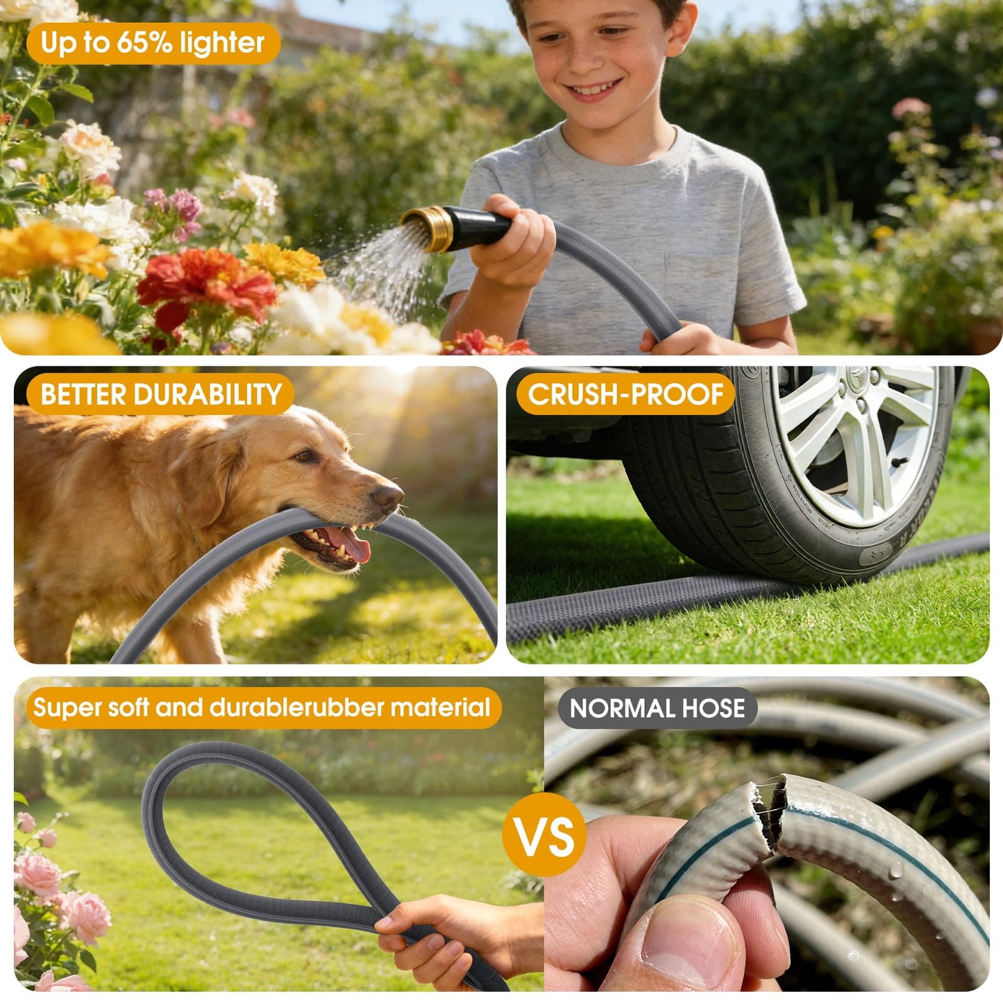 GUKOK Garden Hose 75 FT, Non-Expanding Water Hose, Ultra-Light & Flexible, Burst-Resistant, Kink-Free, High-Pressure Garden Hose All-Weather Use for Lawns, Gardens, and Outdoor Cleaning