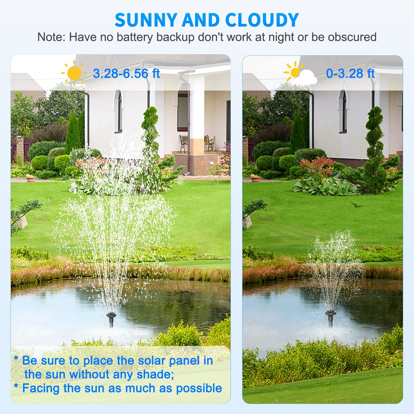 Solar Pond Pump, 15W Solar Fountain Pump with 190GPH Flow & 4 Spray Styles, 16.5Ft Extendable Power Cord, Debris Barrier Bag for Outdoor Fountain, Ponds, Fish Tank, Waterfall, Garden Water Features