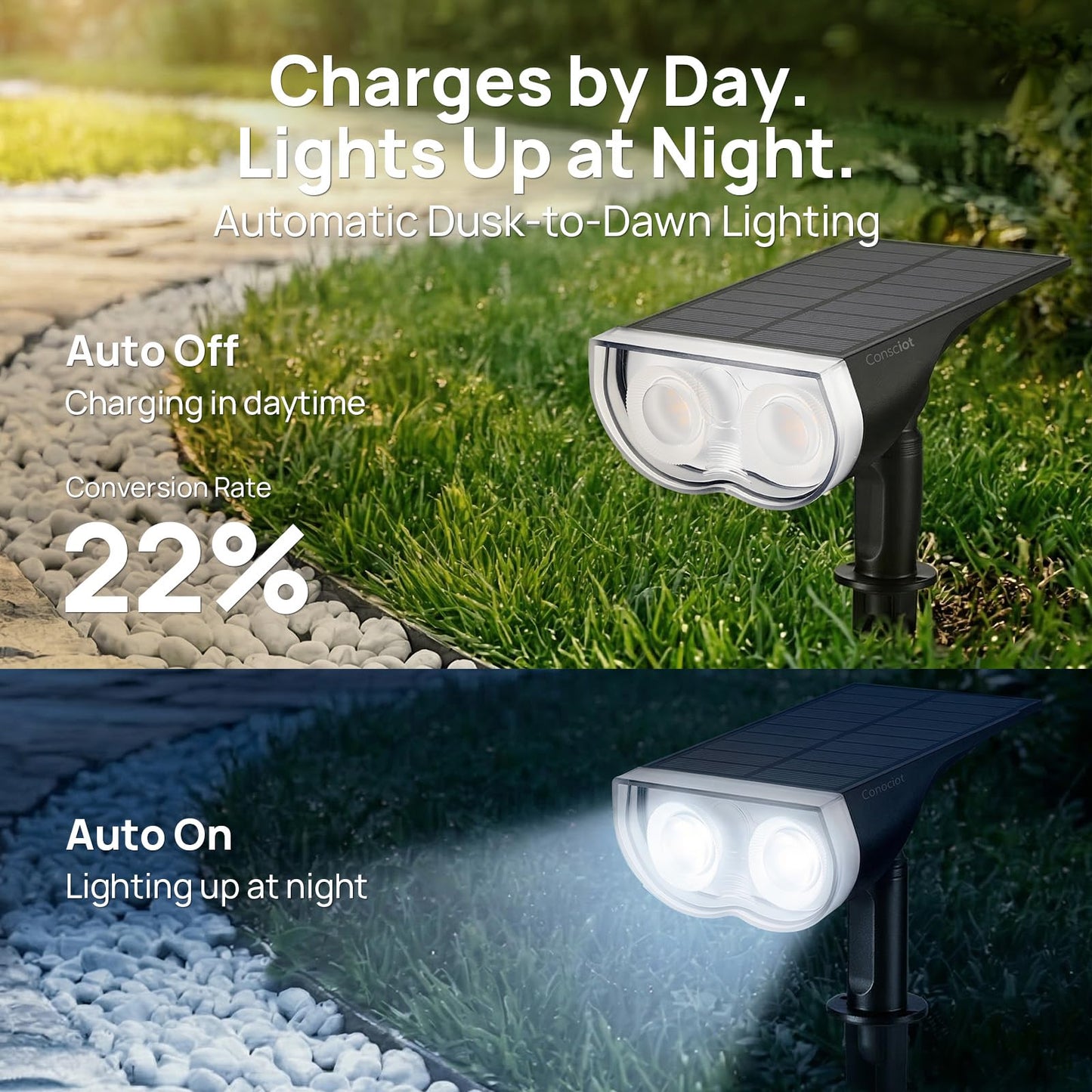 Consciot Solar Lights Outdoor Waterproof IP67, 3 Lighting Modes Solar Spot Lights Outdoor, Auto On/Off, 2-in-1 Solar Landscape Light for Yard Garden Landscape Pathway, Cool White 6500K, 4 Pack