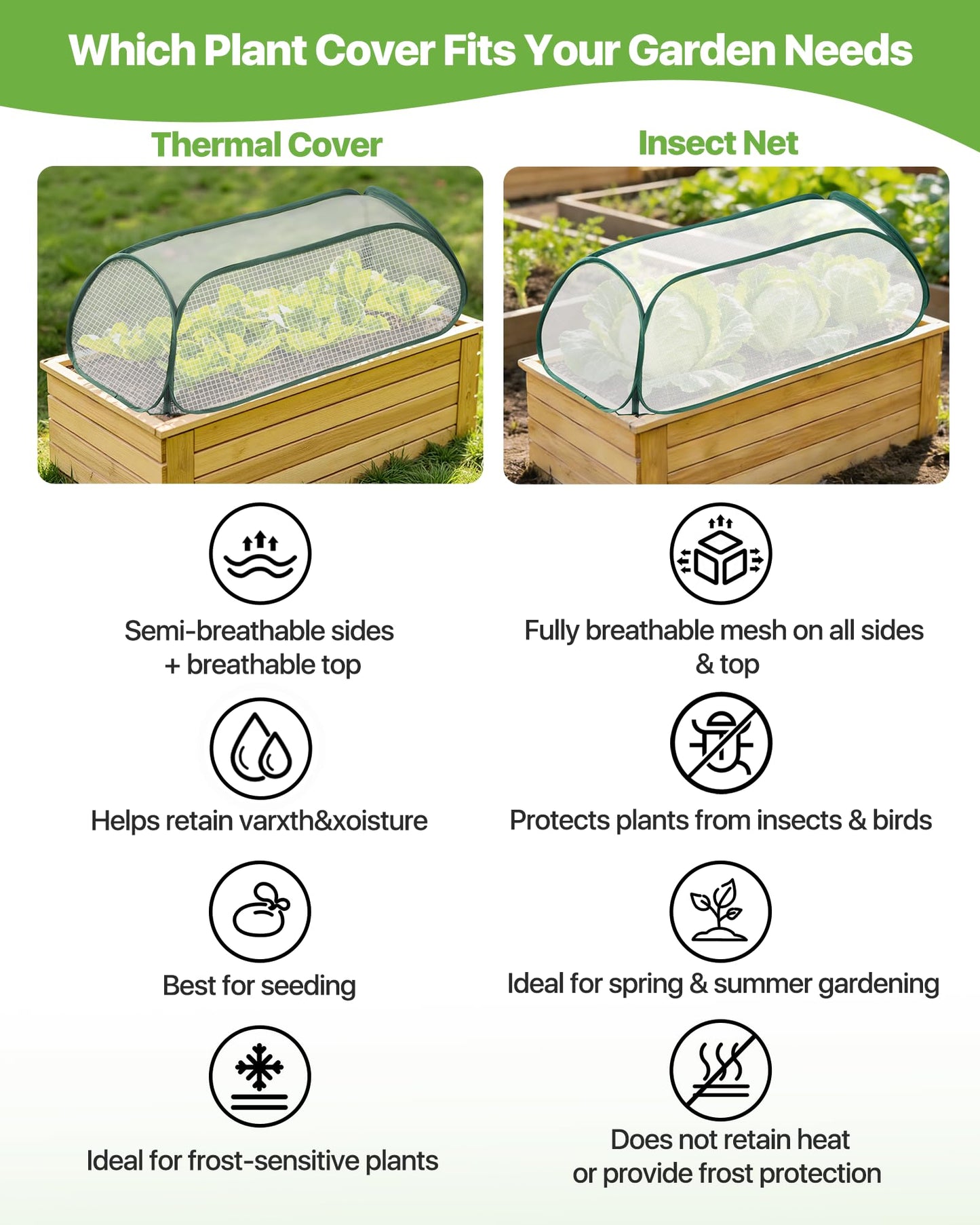 JivaJot Garden Covers for Raised Beds, Plant Greenhouse Cover for Raised Garden Bed, Freeze Protection Humidity Domes for Gardening Germination and Seedling Propagation, Pest Protection