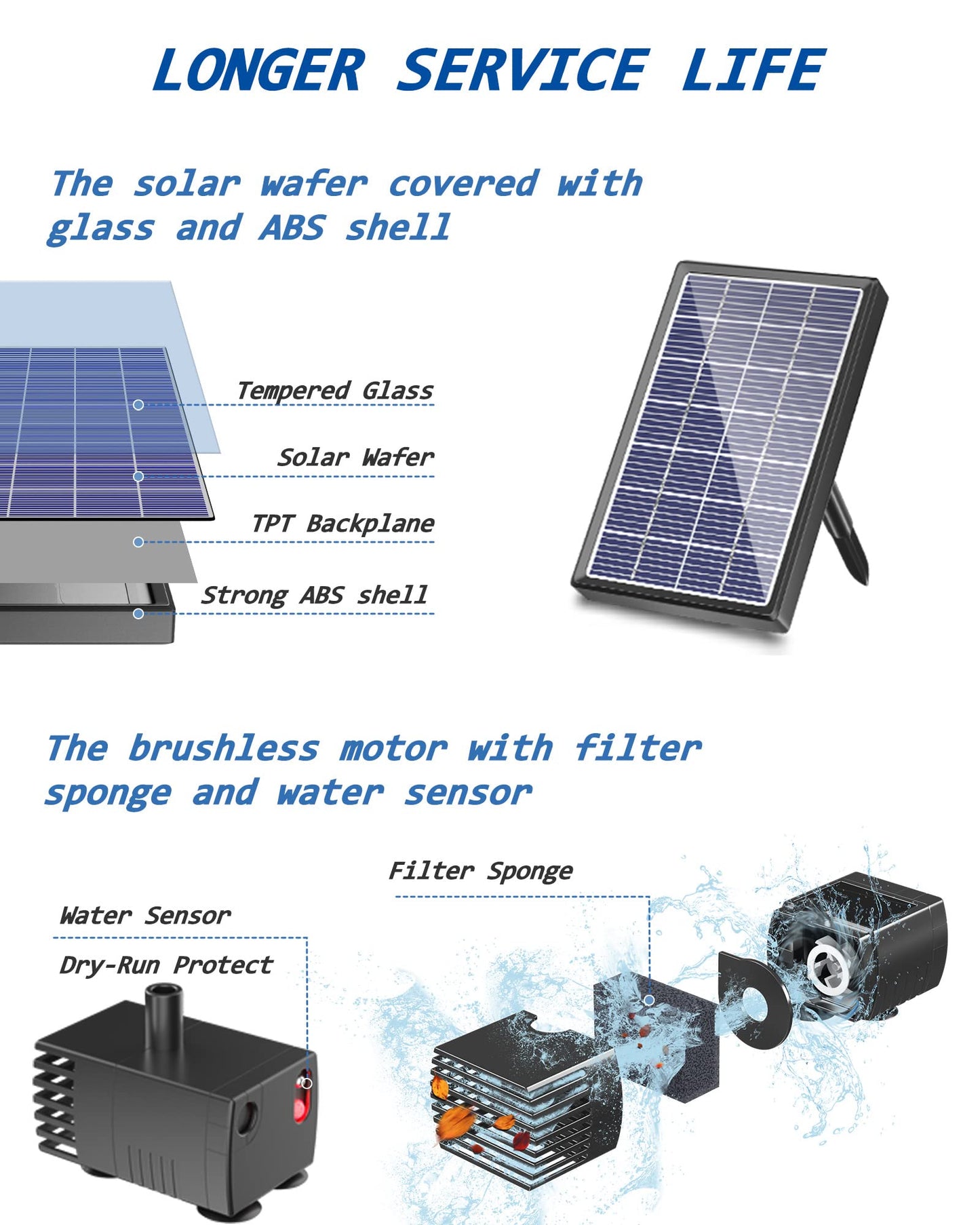 Biling Solar Fountain for Bird Bath, Solar Panel Kit Outdoor Solar Water Pump with 4ft Tubing for Hummingbird Bath, Small Pond and Fish Tank