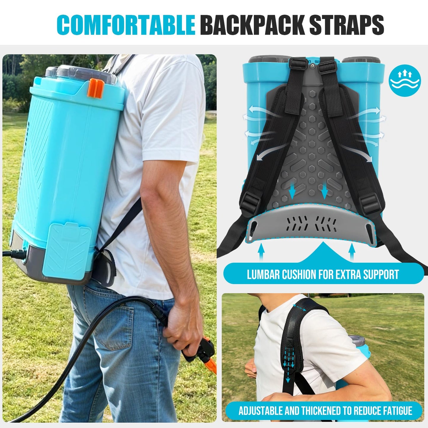 SideKing Battery Powered Backpack Sprayer 4 Gallon, 0-100 PSI Adjustable Pressure Sprayer Compatible with Makita 18V Battery, Electric Sprayer with Wand, 5 Nozzles, 2.6Ah Battery&Charger Included