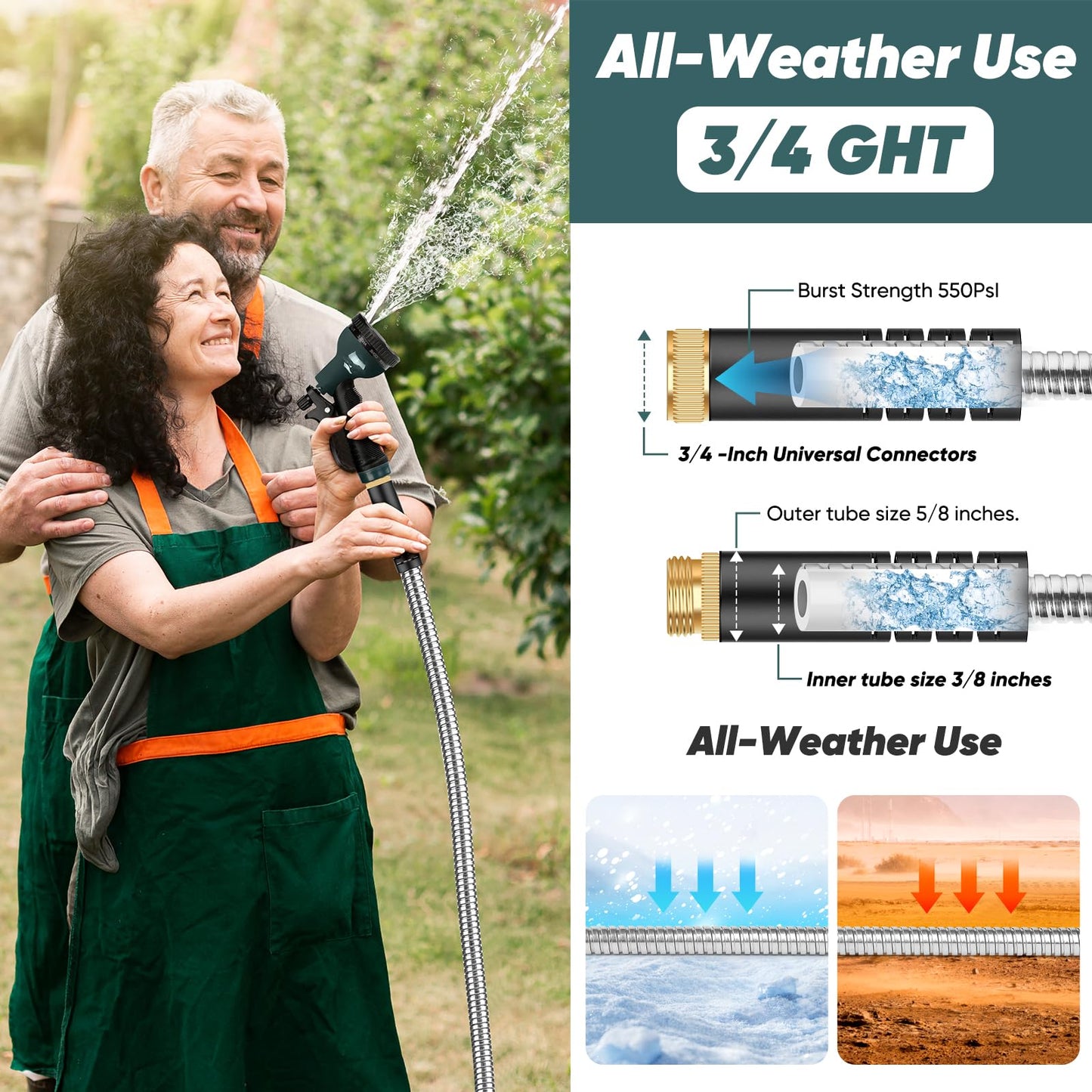Amayrose Garden Hose with 10-Function Nozzle, Leak-proof Metal Connector Hose, No Knots, Kink-Free Hoses, Lighter, Anti-Pets, Wear-Resistant, 3/4 GHT, Water Hose for Garden, Yard, Outdoor（75 FT）