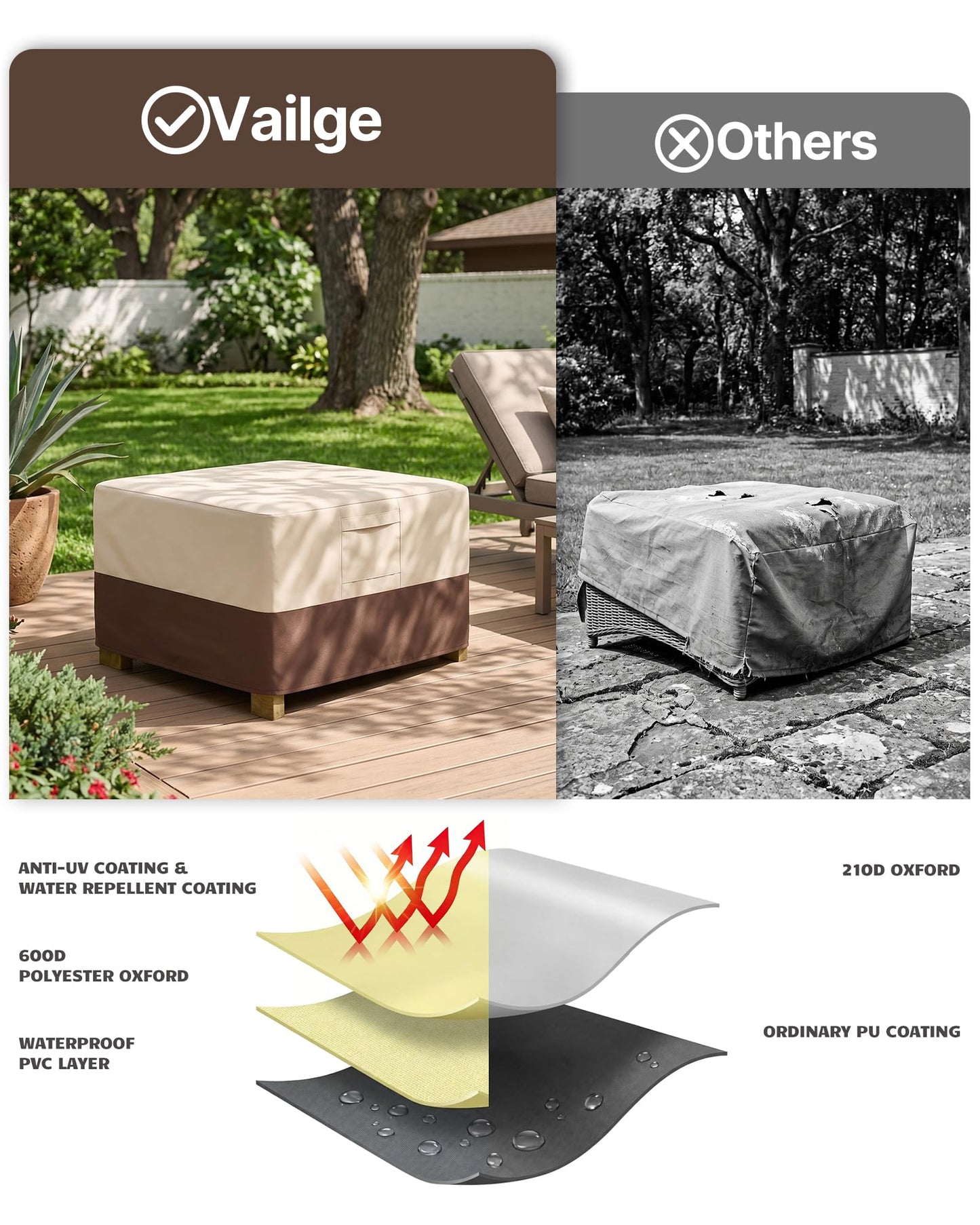 Vailge Rectangle Patio Ottoman Cover, Waterproof Outdoor Ottoman Cover with Padded Handles, Patio Side Table Cover, Heavy Duty Patio Furniture Covers (Small,Beige & Brown)