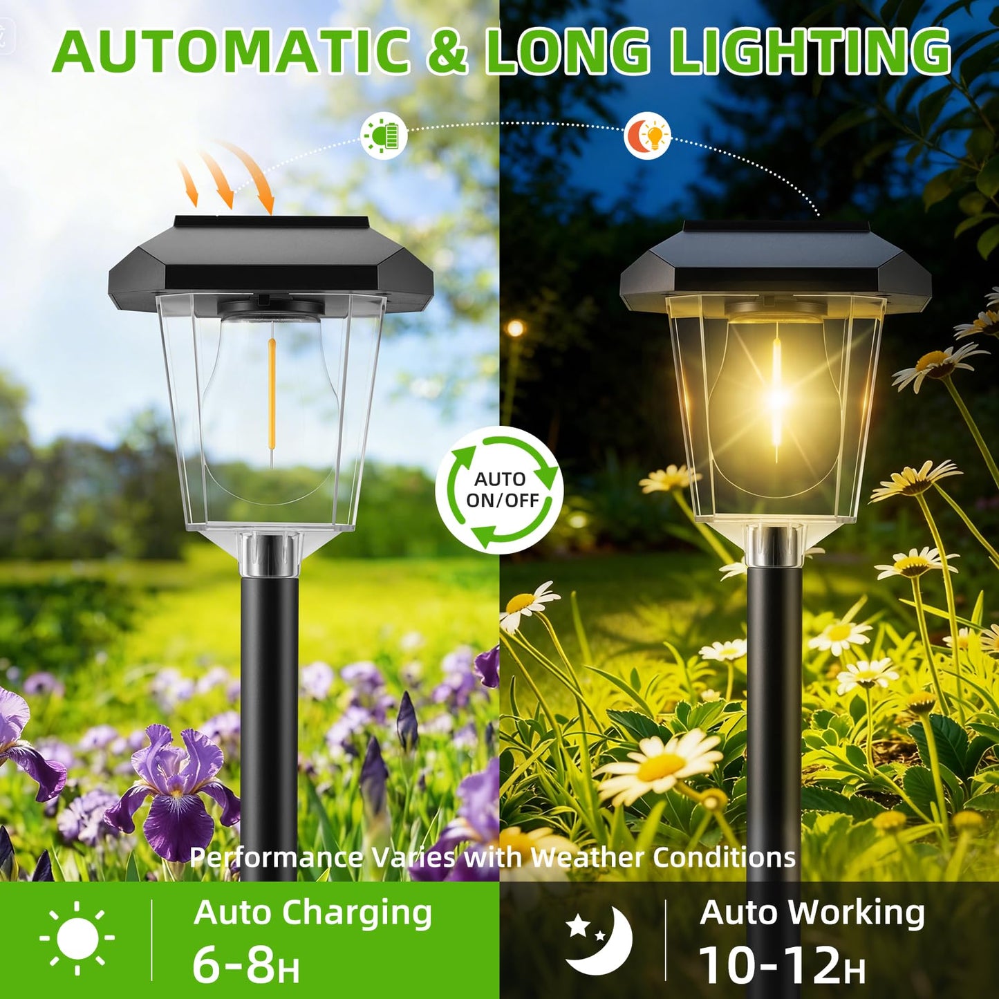 16Pack Solar Pathway Lights Outdoor, LED Solar Lights Outdoor Waterproof, Garden Light Solar Powered, Stake Landscape Lighting for Outside Yard Driveway Walkway Sidewalk Path Lawn Patio Garden Decor