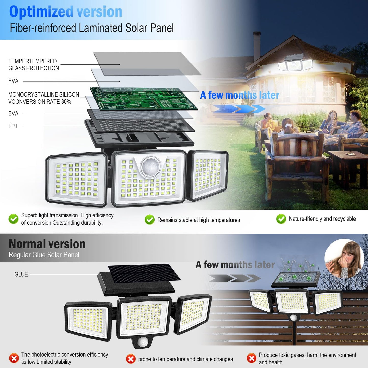 daphino 2500LM Solar Lights Outdoor with Motion Sensor,3 Head 270° Wide Angle Street Area Lights, IP65 Waterproof Security Lighting with 3 Modes(Non-Remote,2 Pcs)