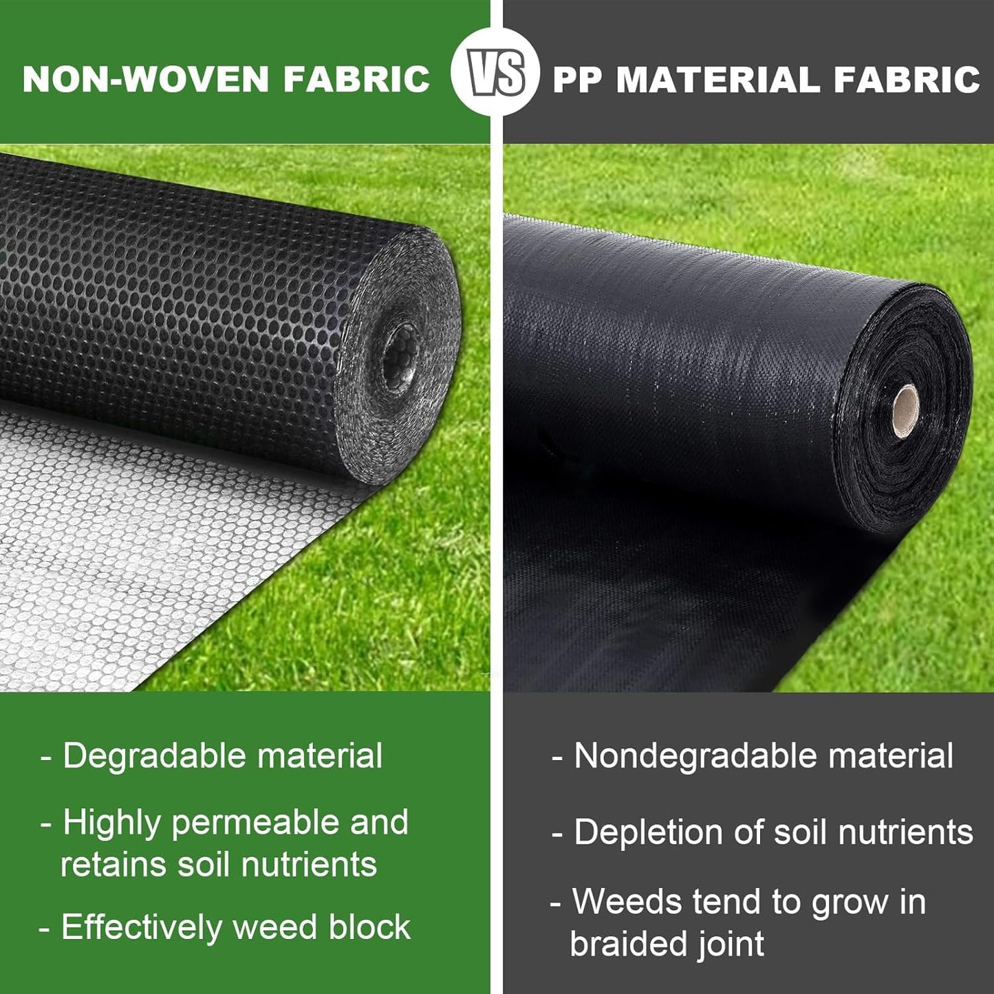 EnonGarden 3x50ft Weed Barrier Fabric & Landscape Fabric,Green Black Heavy-Duty Non-Woven Ground Cover, Easy Setup Weed Control Mat for Garden, Yard, Farm, Orchard, Fruit Trees