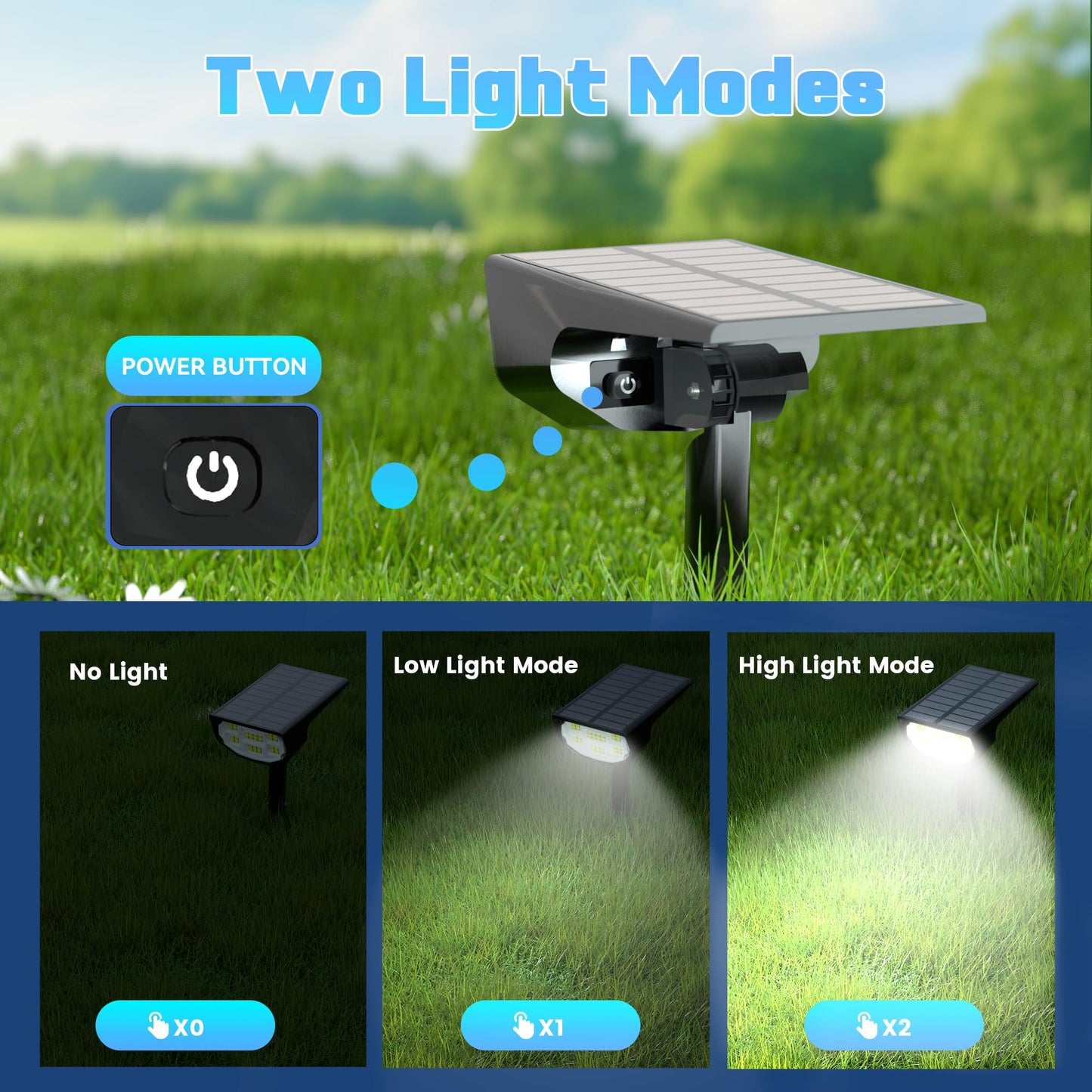 LuViva Solar Spot Lights Outdoor IP68 Waterproof, Ultra-Bright Performance，Simple Modes for Easier Operation, Auto On/Off，Solar Powered Landscape Lights for Garden, Yard, Pathway (Cool White, 4 Pack)