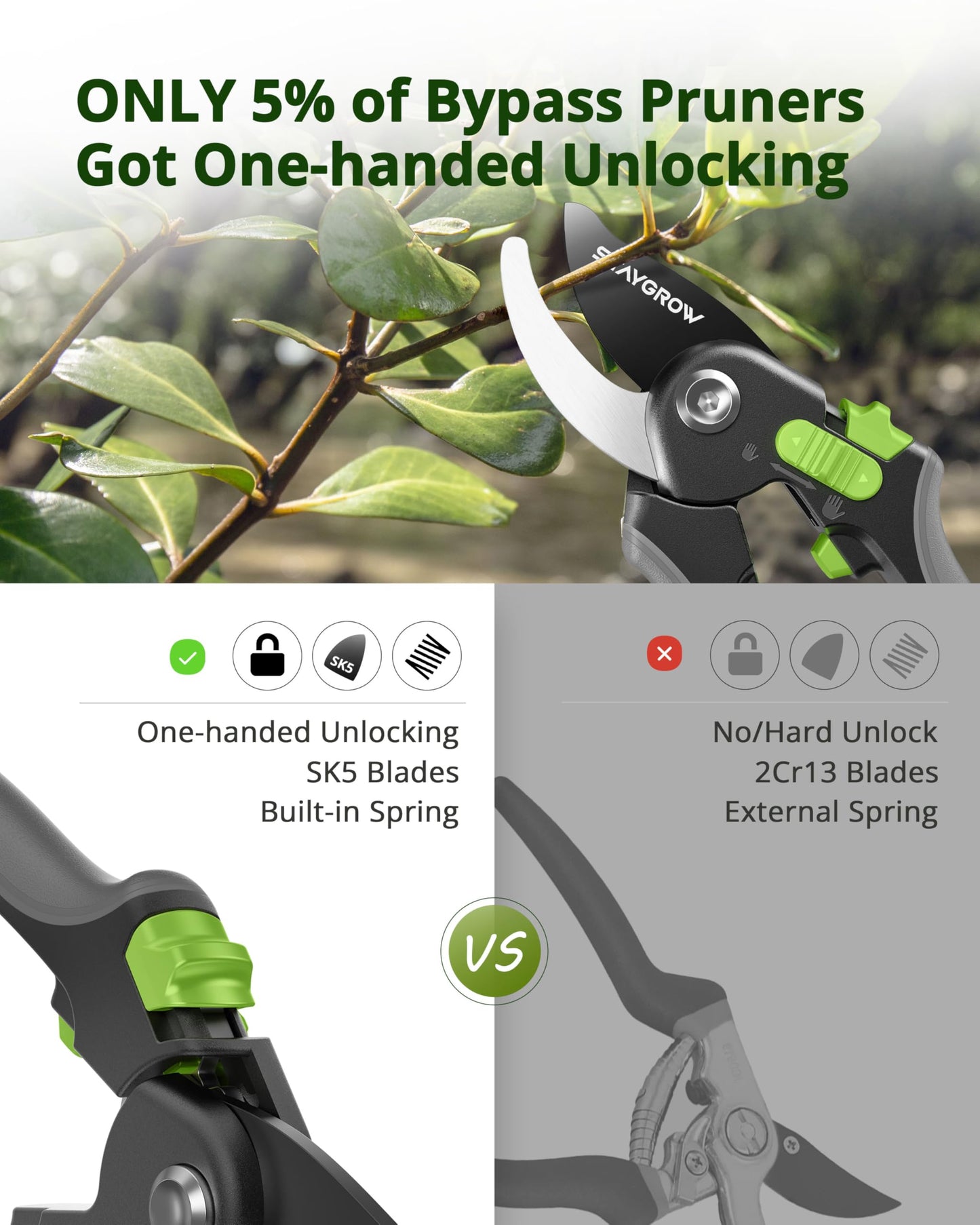 STAYGROW Pruning Shears for Gardening,8.5" SK5 Garden Shears Cuts 10000+ Times Staying Sharp, Garden Scissors with One-handed Unlocking&Adjustable Handle, Garden Clippers Gardening Tools for Men Women