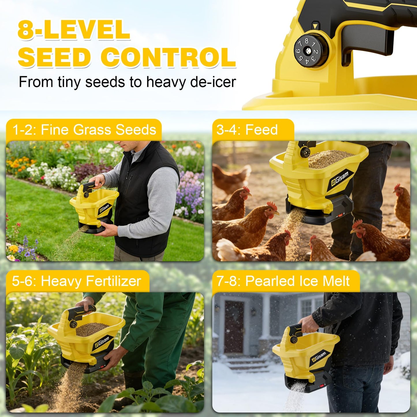 Handheld Power Spreader for Lawns with 6-Speed Adjust & 8 Planting Settings, 3.7L Cordless Seed Spreader for Grass Seed, Fertilizer, Salt, Ice Melt - 2 * 2.0Ah Battery Included
