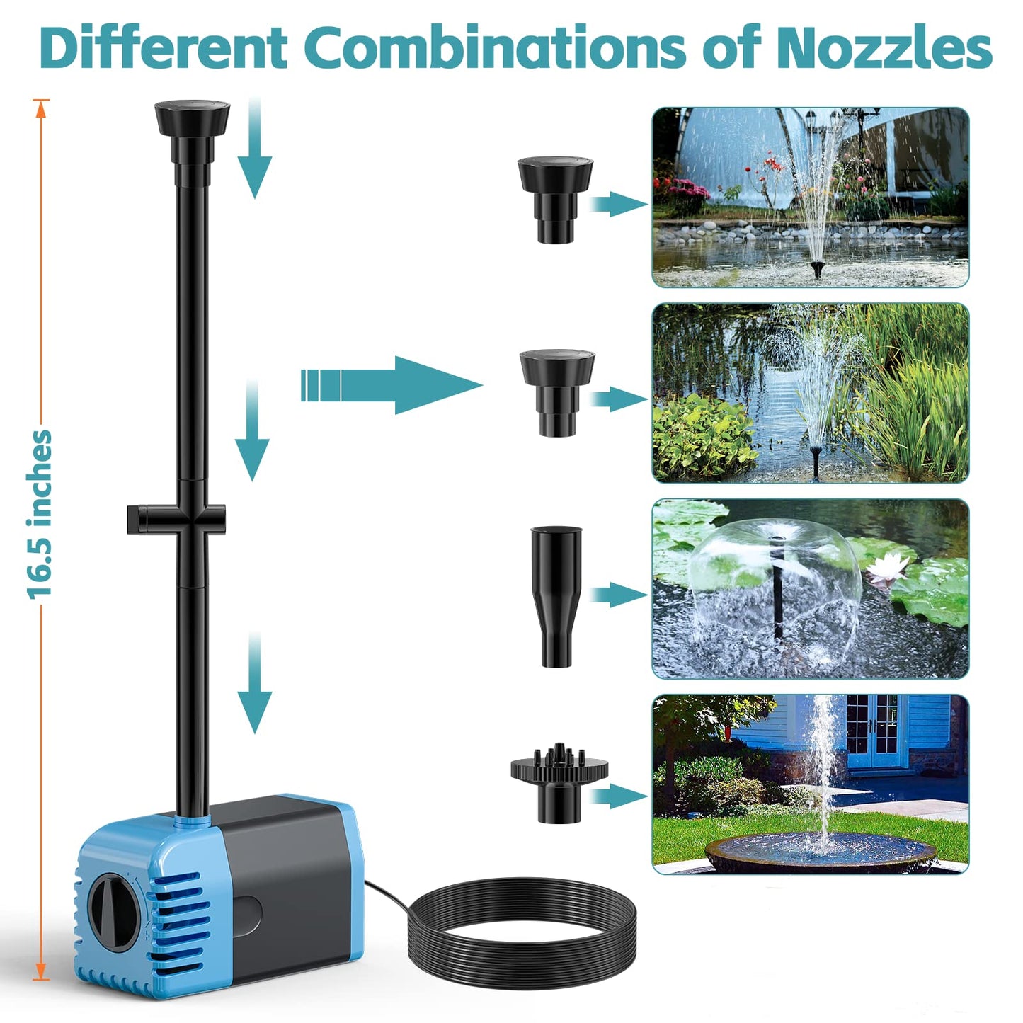 POPOSOAP Solar Fountain Pump 12W, Solar Water Fountain Pump with 160GPH Submersible Pump Adjustable Flow for Outdoor Fountain, Pond, Fish Tank, Garden, Pool, Water Features