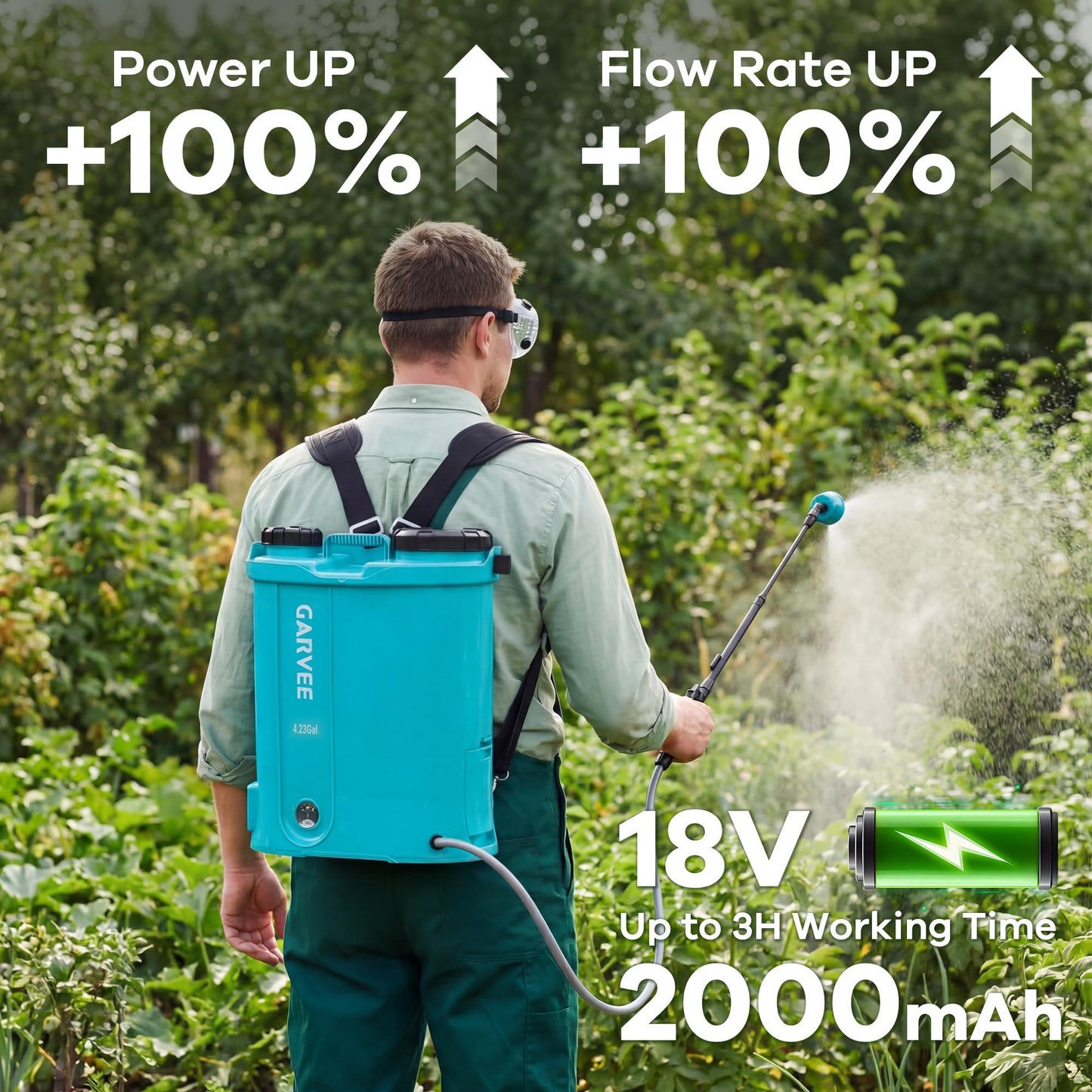 4.23 Gallon Battery Powered Backpack Sprayer, 0-65 PSI Adjustable Pressure, Electric Sprayer with 5 Nozzles and 1 Wands, 18V 2Ah Battery, Wide Mouth Lid for Weeding, Spraying