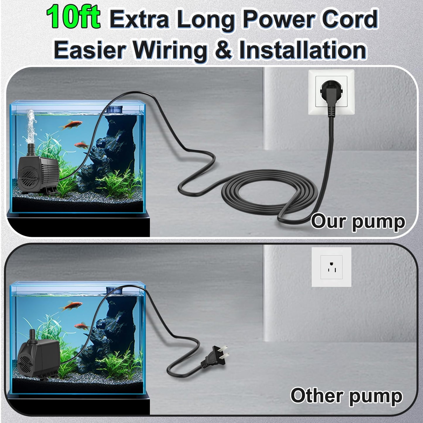 SongLong 45W 660GPH 10ft Cable Submersible Fountain Pump with Tubing | Overheat Protection | for Outdoor Garden, Pond & Hydroponic Installations