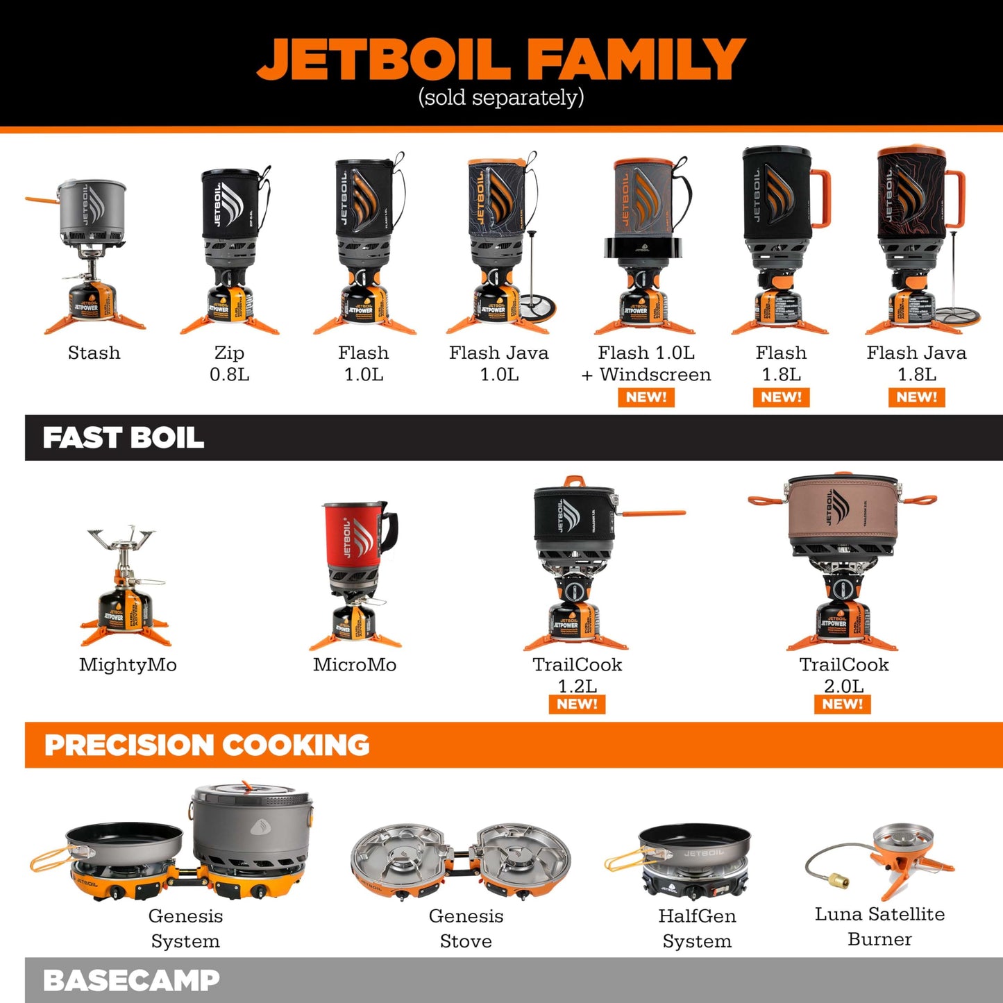 Jetboil TrailCook 1.2L Camping and Backpacking Stove Cooking System with Adjustable Heat Control, New for 2026, Duck Camo