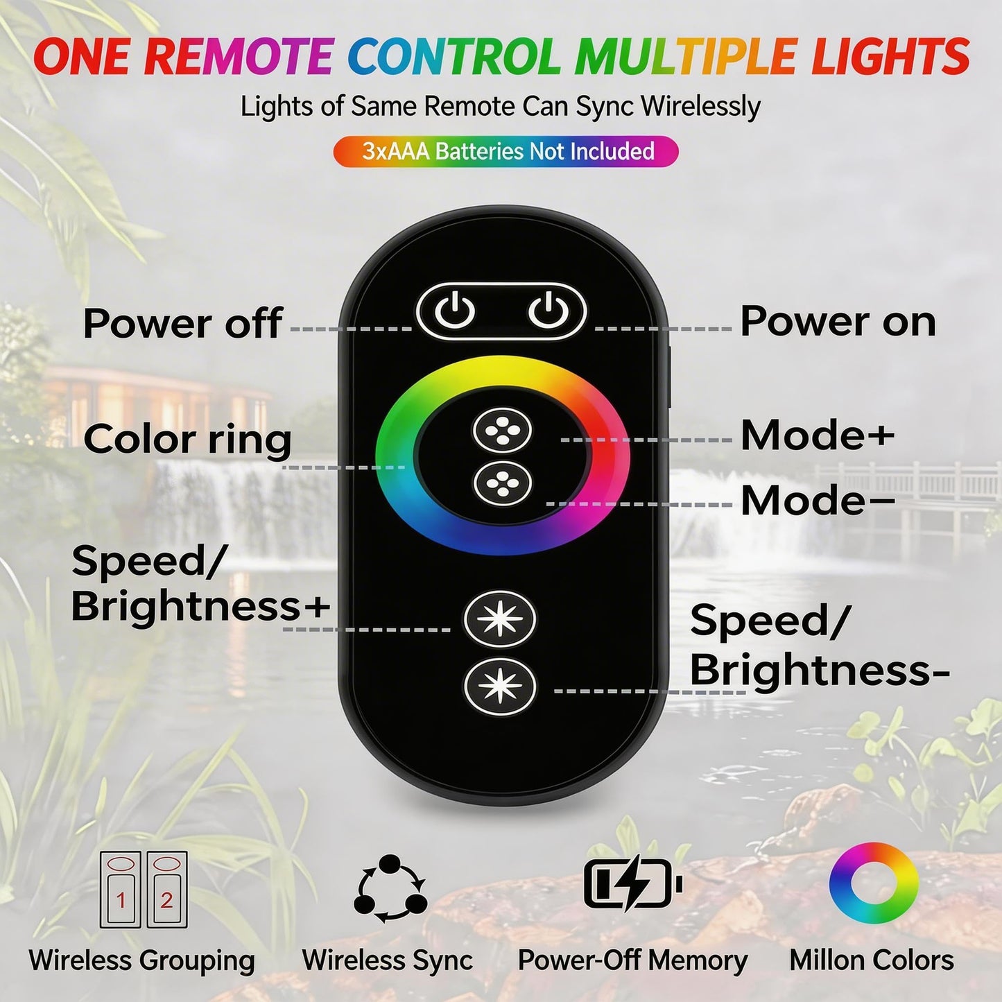 Pond Fountain Aerator Lights RGBW 20000LM LED Fountain Light with 100FT Power Cord AC 120V, 100ft Cable with Controller IP68 Waterproof,Wireless Sync Control with Most Pond Aerators