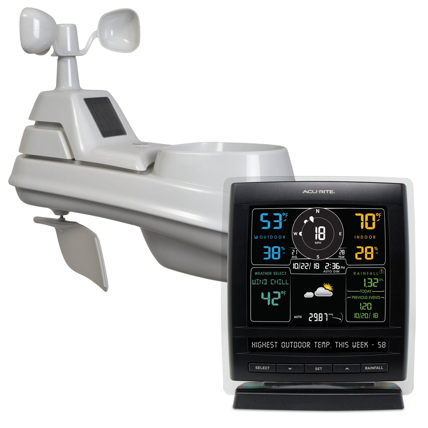 AcuRite 01517RM Wireless Weather Station with 5-in-1 Weather Sensor: Temperature and Humidity Gauge, Rainfall, Wind Speed and Wind Direction