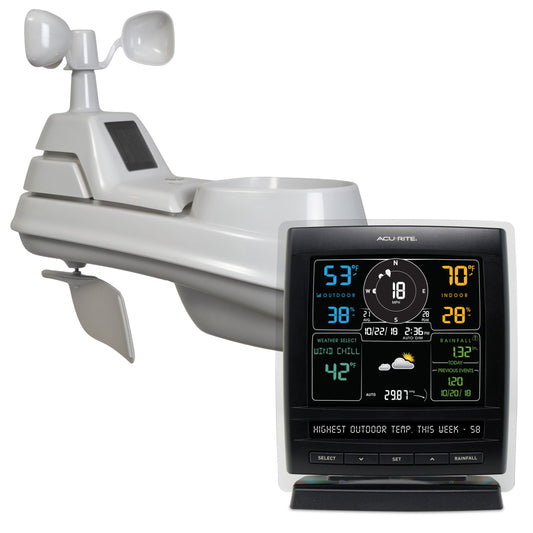 AcuRite 01517RM Wireless Weather Station with 5-in-1 Weather Sensor: Temperature and Humidity Gauge, Rainfall, Wind Speed and Wind Direction