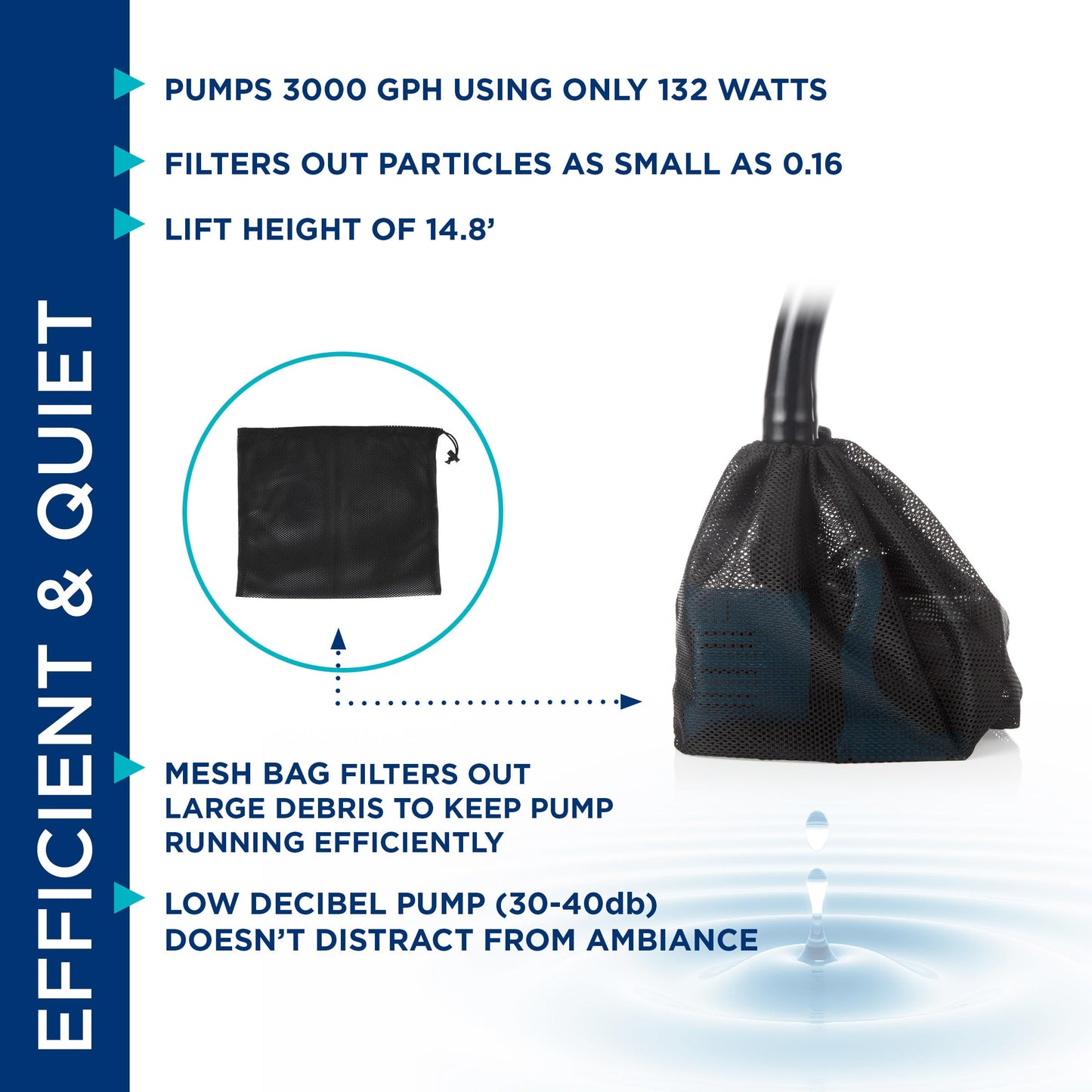 Alpine Corporation PEG3000 | 3000 GPH Vortex Energy-Saving Submersible Pump — Durable & Efficient Design for Ponds, Waterfalls & Fountains — Black/Teal