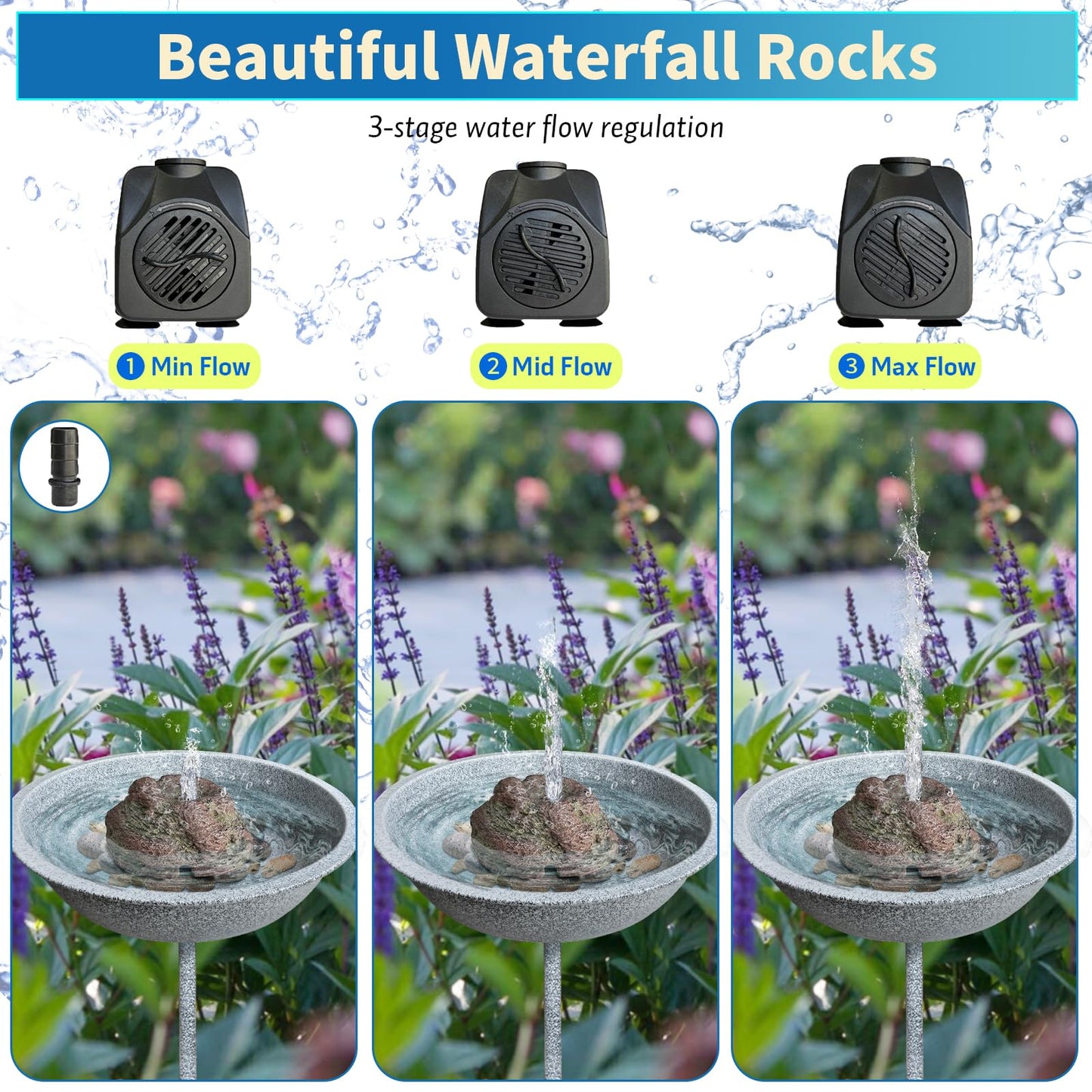 TIANCENTRAL H Electric Bird Bath Fountain Pump with Natural Rock Design, Continuous Water Bubbler (Not Solar) 7.5W Adjustable Submersible Pump with 6FT Anti-Bite Cord for Outdoor Garden & Patio Decor