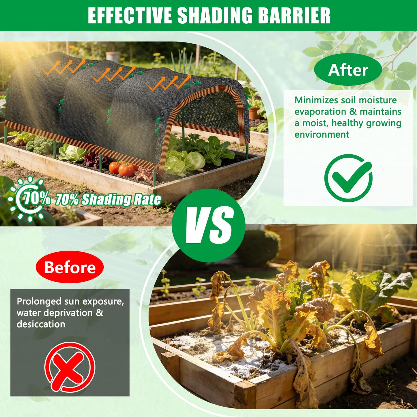 79"x40" Garden Shade Kit, 70% Garden Sun Shade Cloth with Hoops for Plants Heat Protection, Raised Garden Bed Shade Cover Plant Sun Shade for Outdoor Plants Vegetables