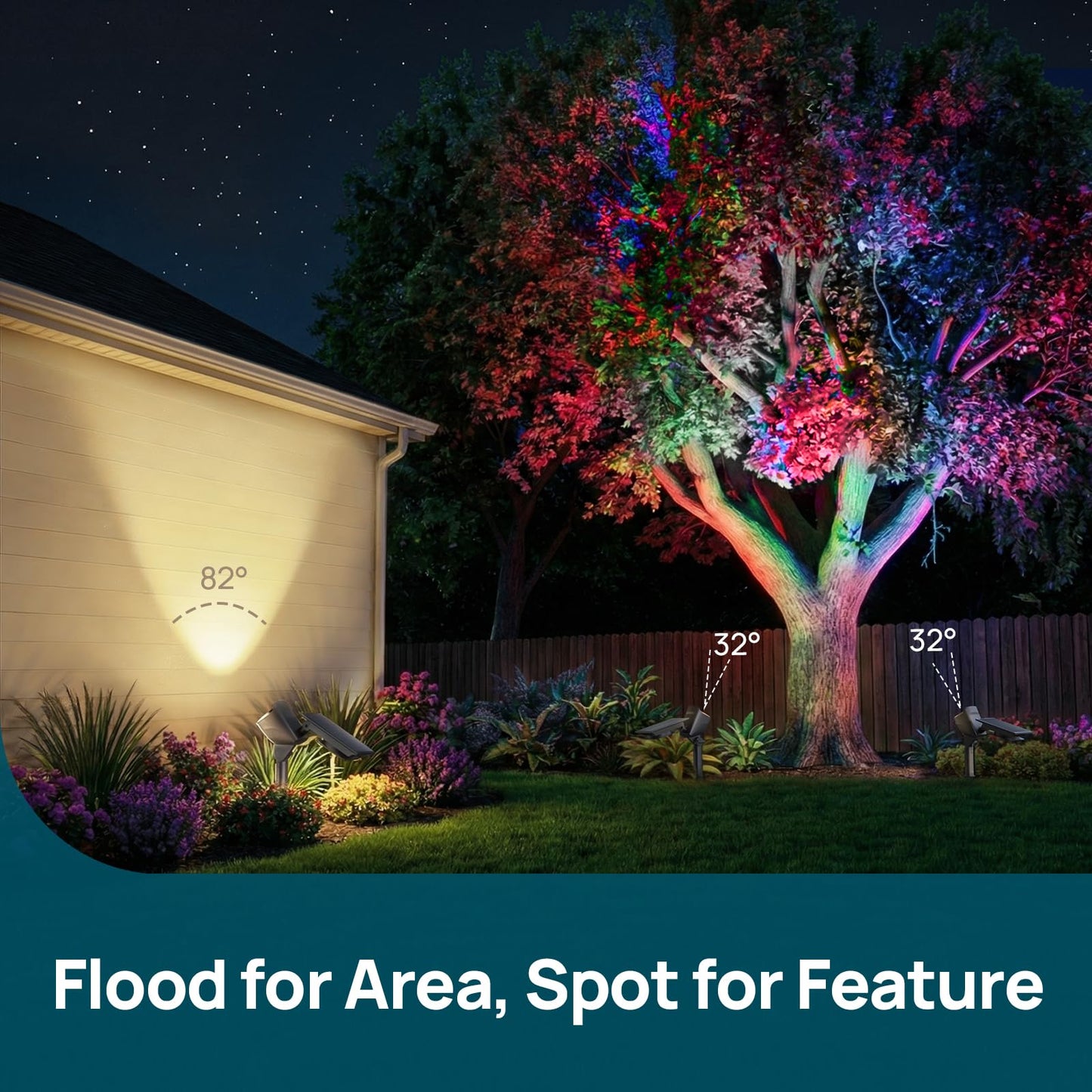 Linkind Smart Solar Lights Outdoor Waterproof SL6C, Dual-Ring Solar & USB Charging Solar Spotlights Outdoor Waterproof IP66, Color Changing Spot Light for Yard, Tree, Landscape, House, 4 Pack